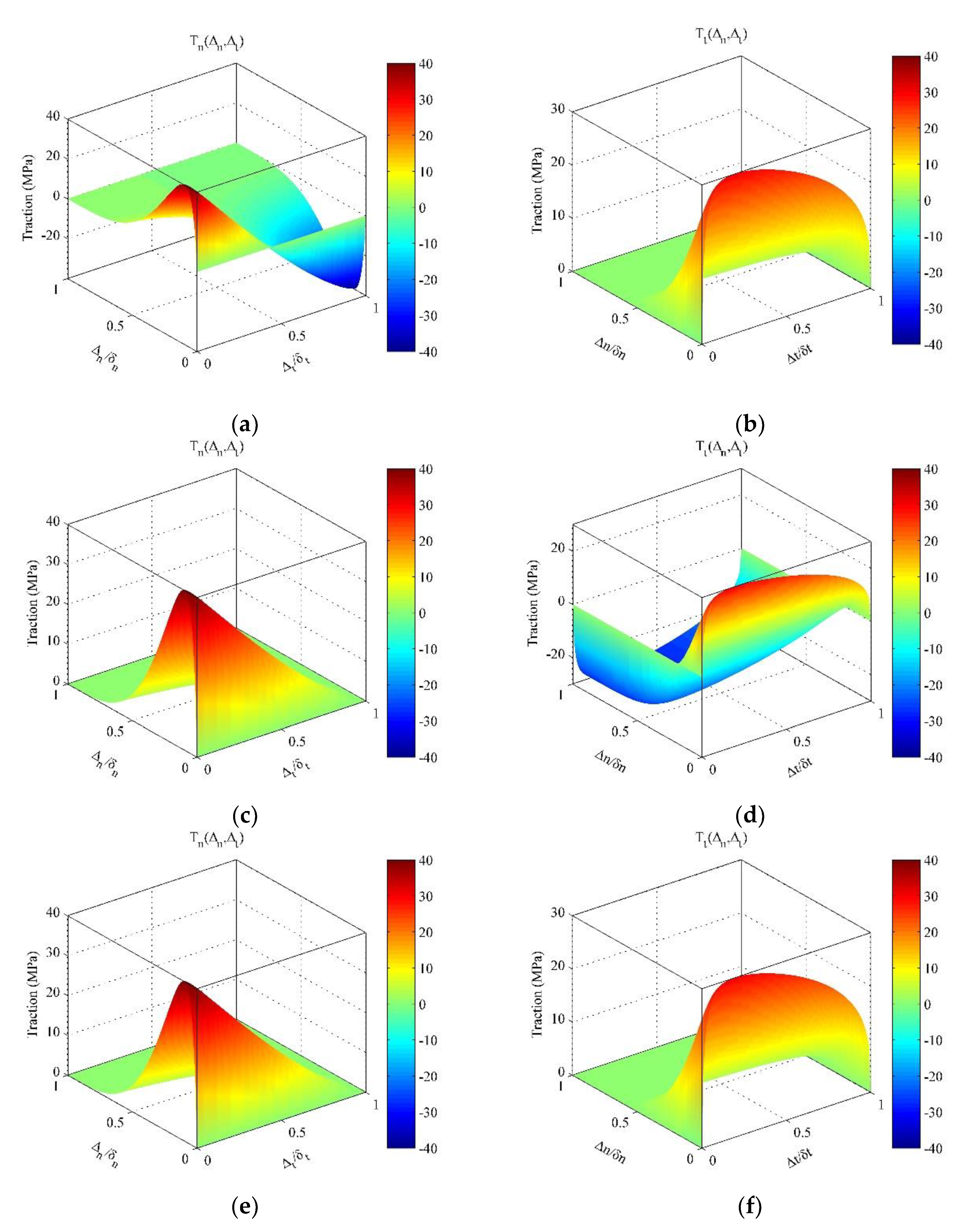 Applsci 11 00456 g002 Applsci 11 00456 g002