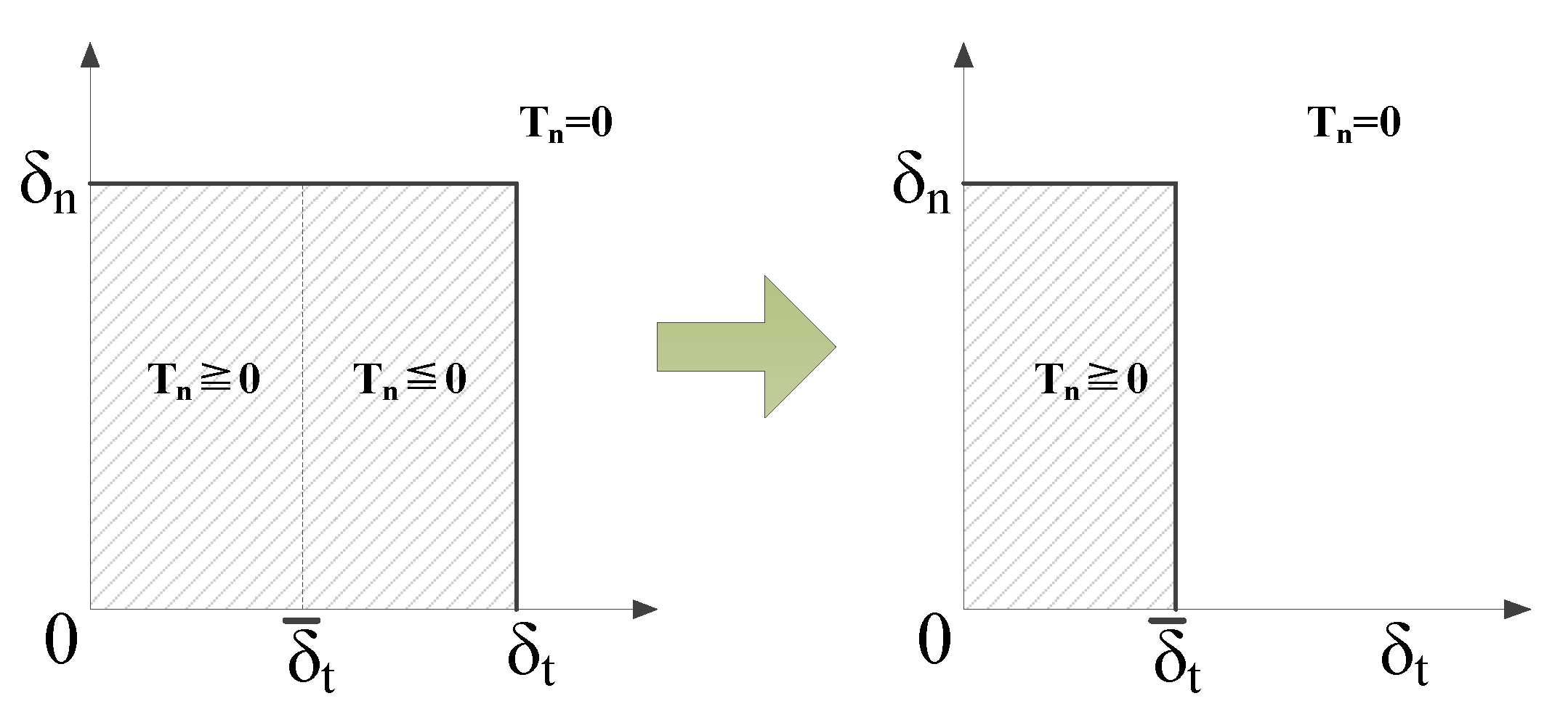 Applsci 11 00456 g003 Applsci 11 00456 g003