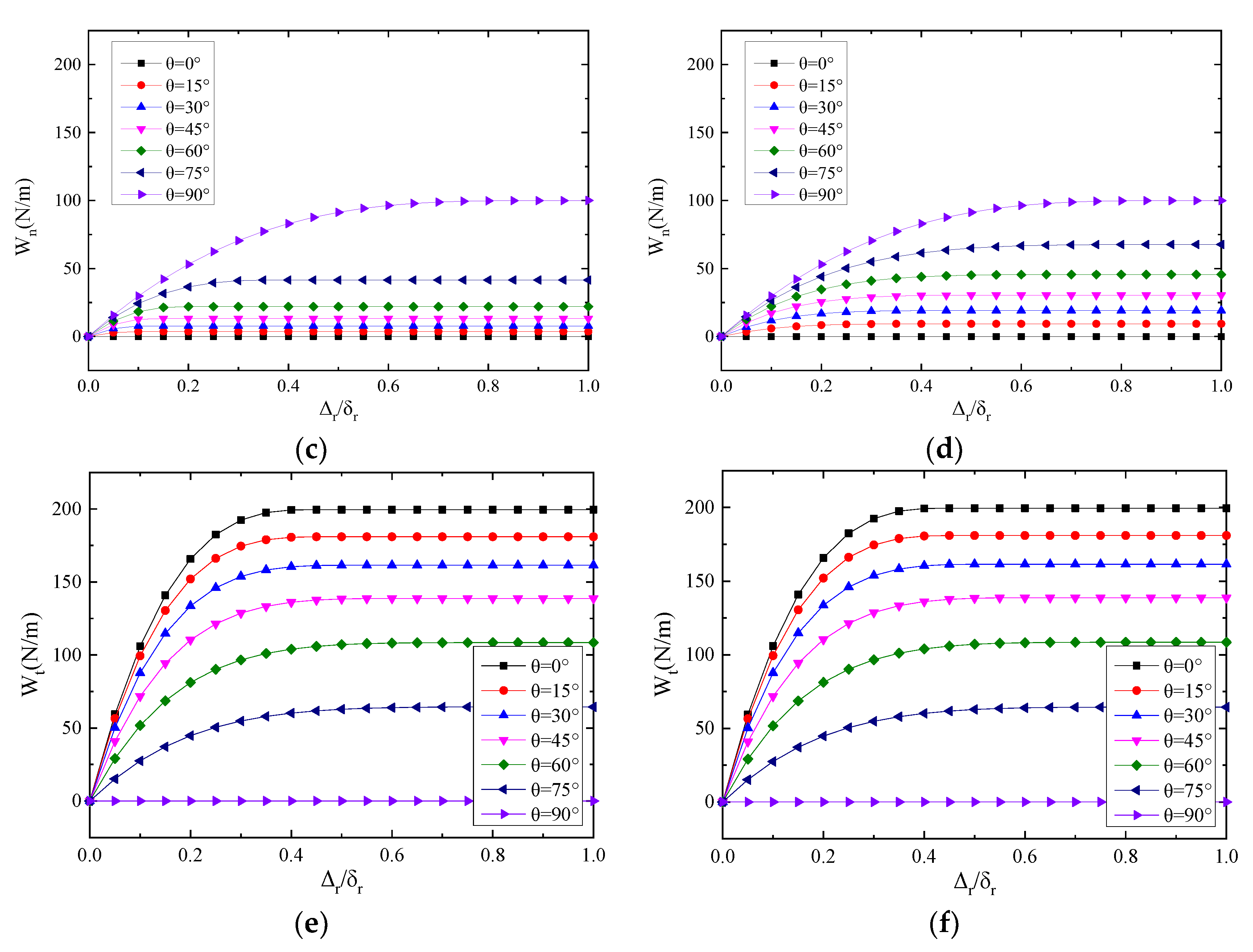 Applsci 11 00456 g006b Applsci 11 00456 g006b