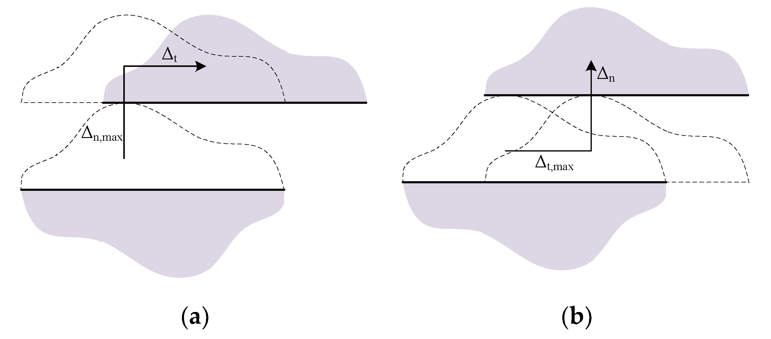 Applsci 11 00456 g007 Applsci 11 00456 g007