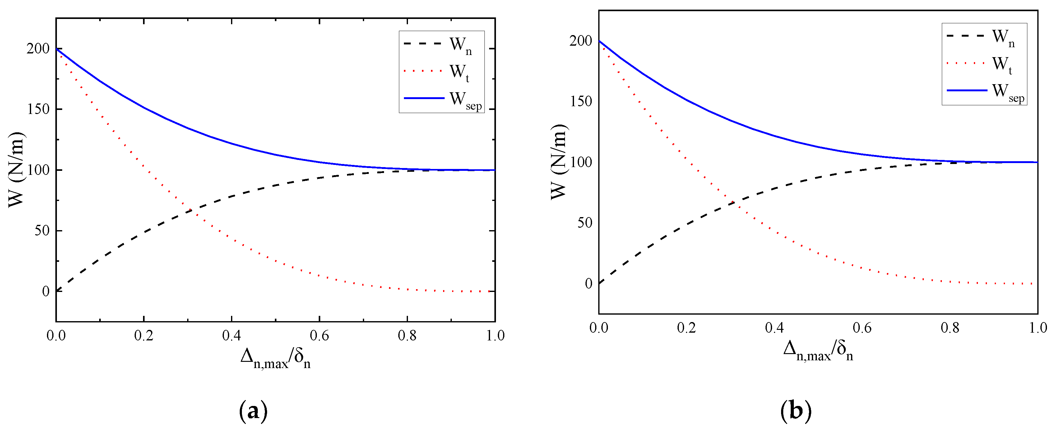 Applsci 11 00456 g008a Applsci 11 00456 g008a
