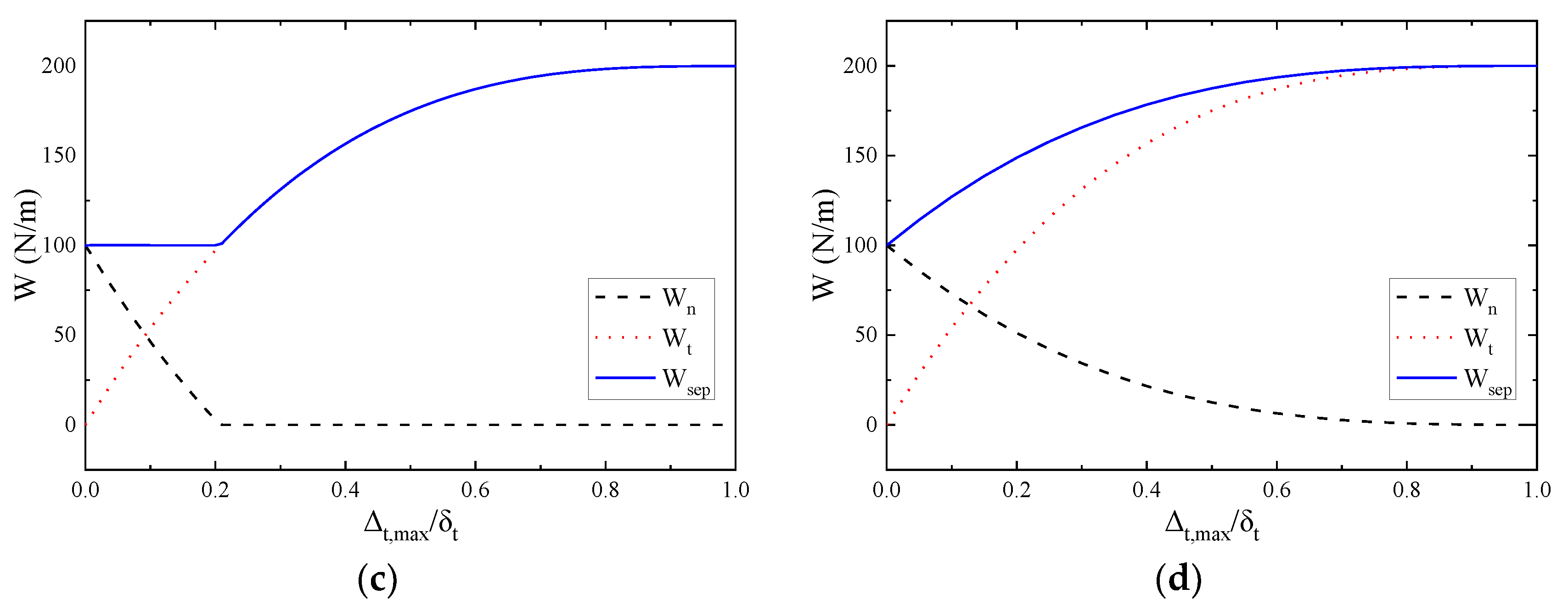 Applsci 11 00456 g008b Applsci 11 00456 g008b