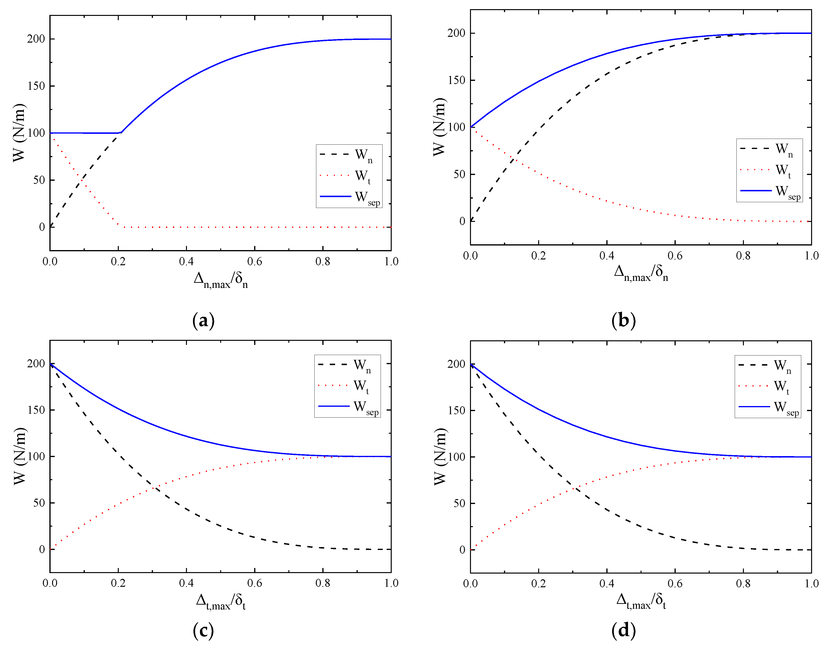 Applsci 11 00456 g009 Applsci 11 00456 g009