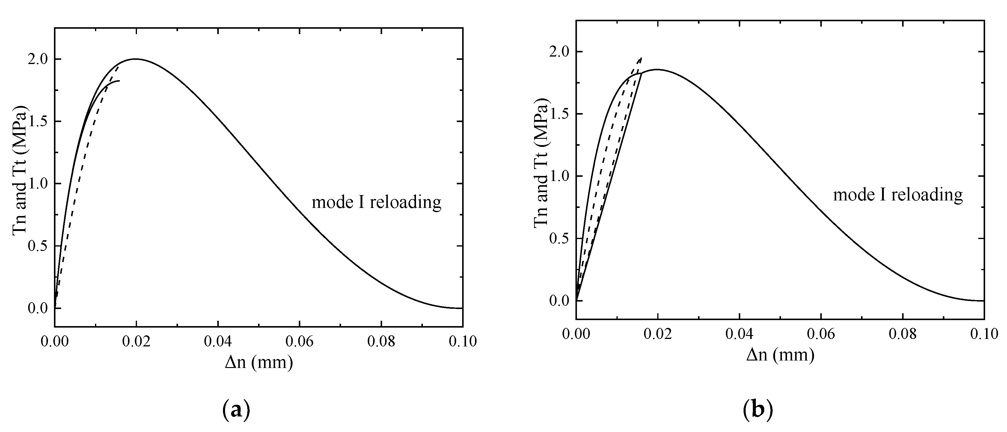 Applsci 11 00456 g014 Applsci 11 00456 g014