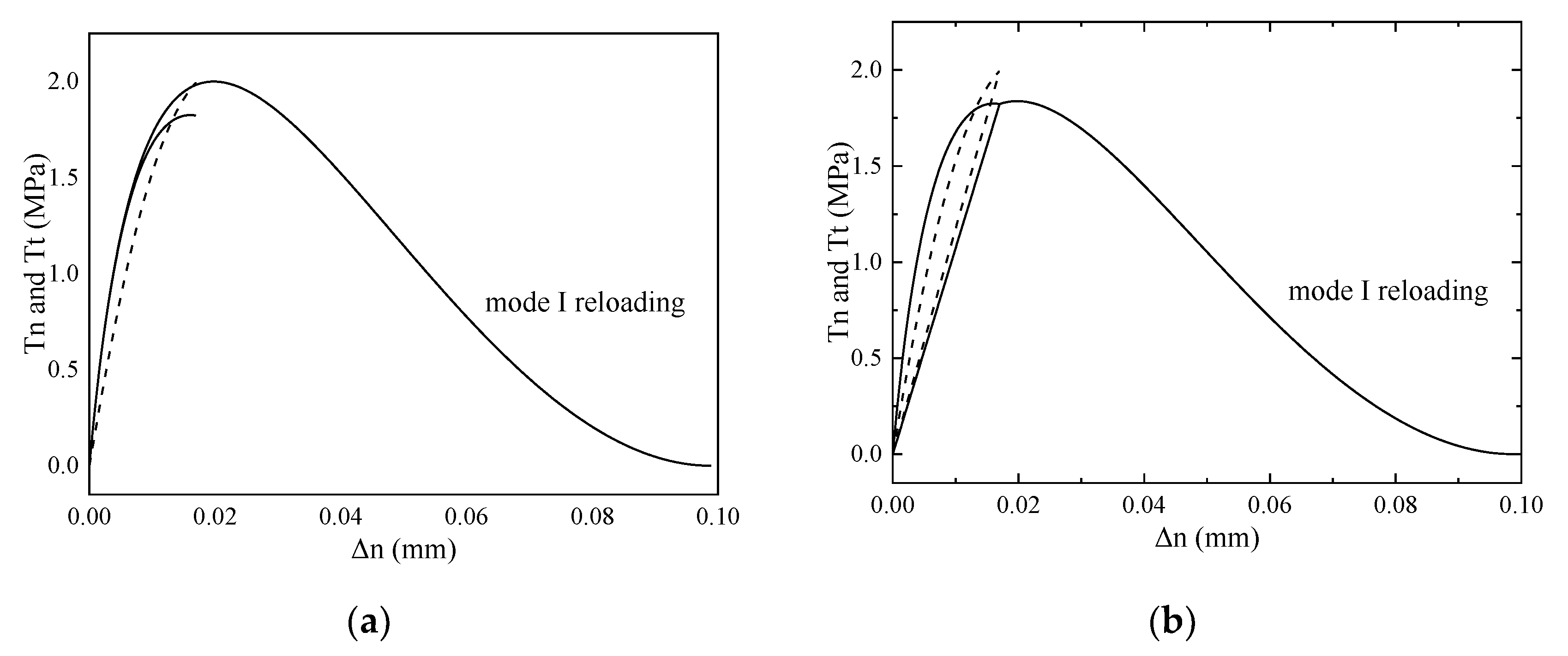 Applsci 11 00456 g015 Applsci 11 00456 g015