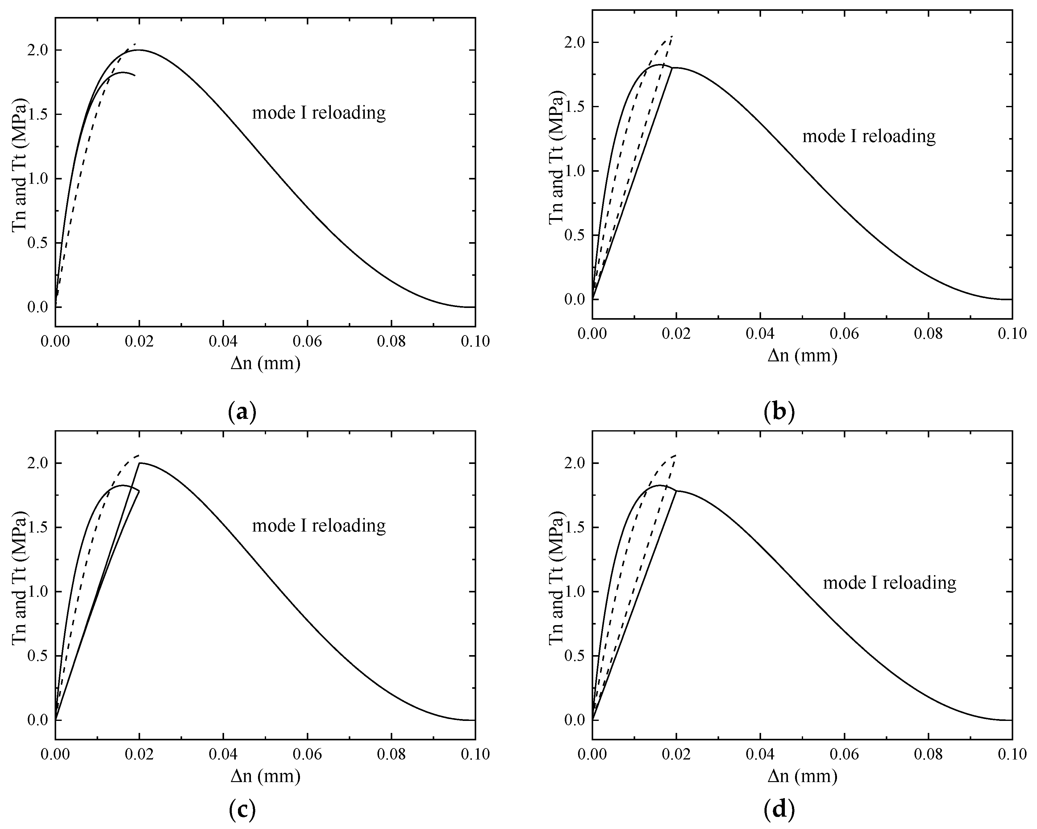 Applsci 11 00456 g016 Applsci 11 00456 g016