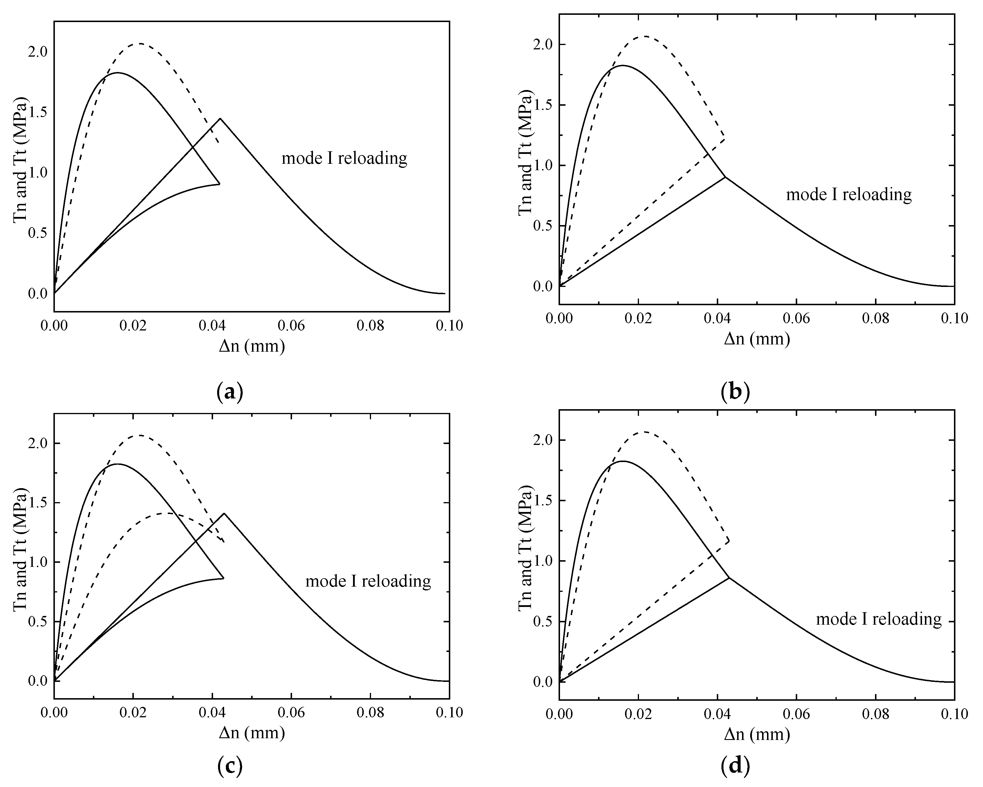 Applsci 11 00456 g017 Applsci 11 00456 g017