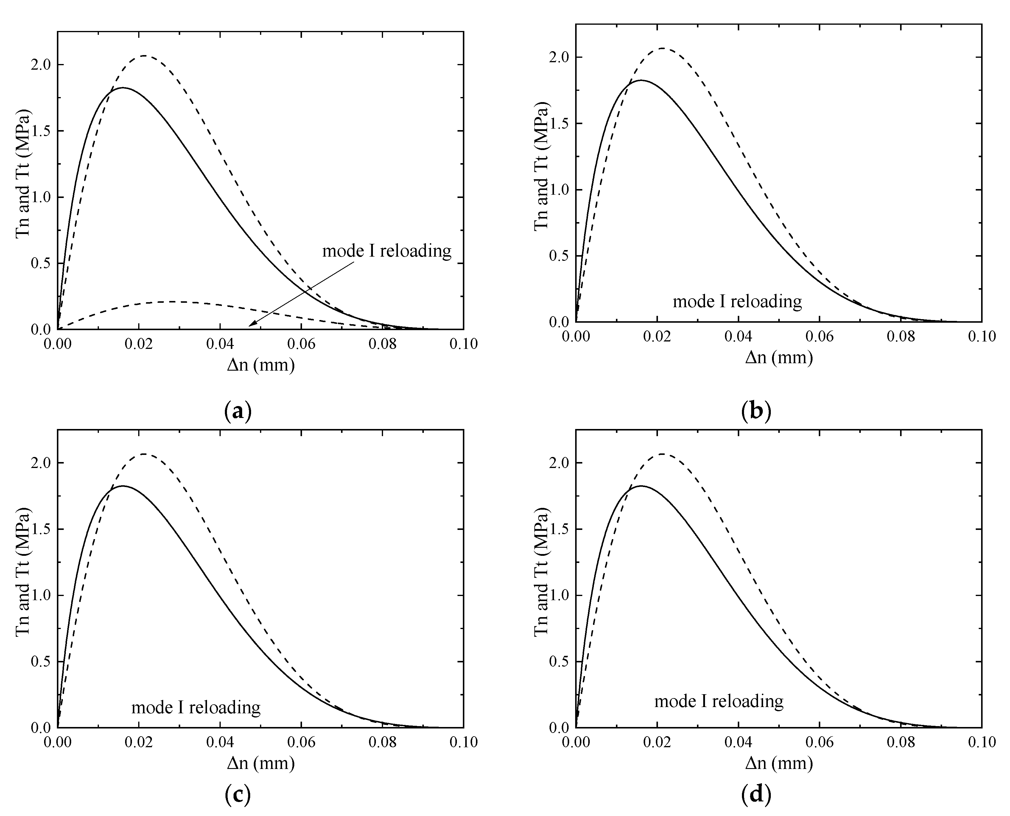 Applsci 11 00456 g018 Applsci 11 00456 g018
