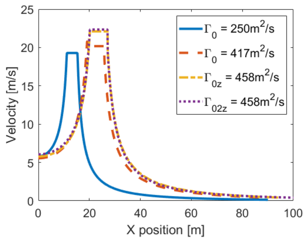 Applsci 11 00457 g006