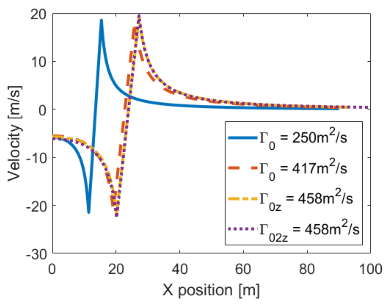 Applsci 11 00457 g007