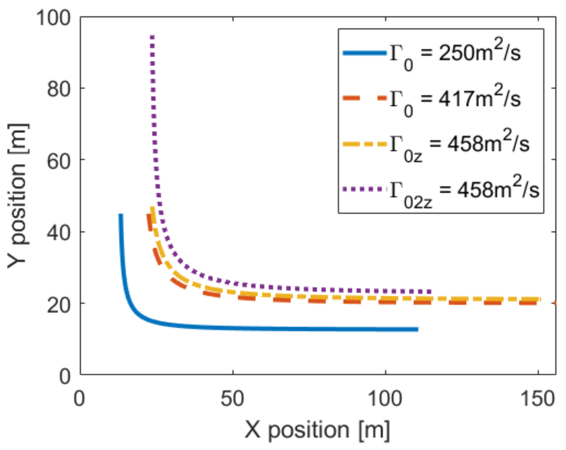 Applsci 11 00457 g010