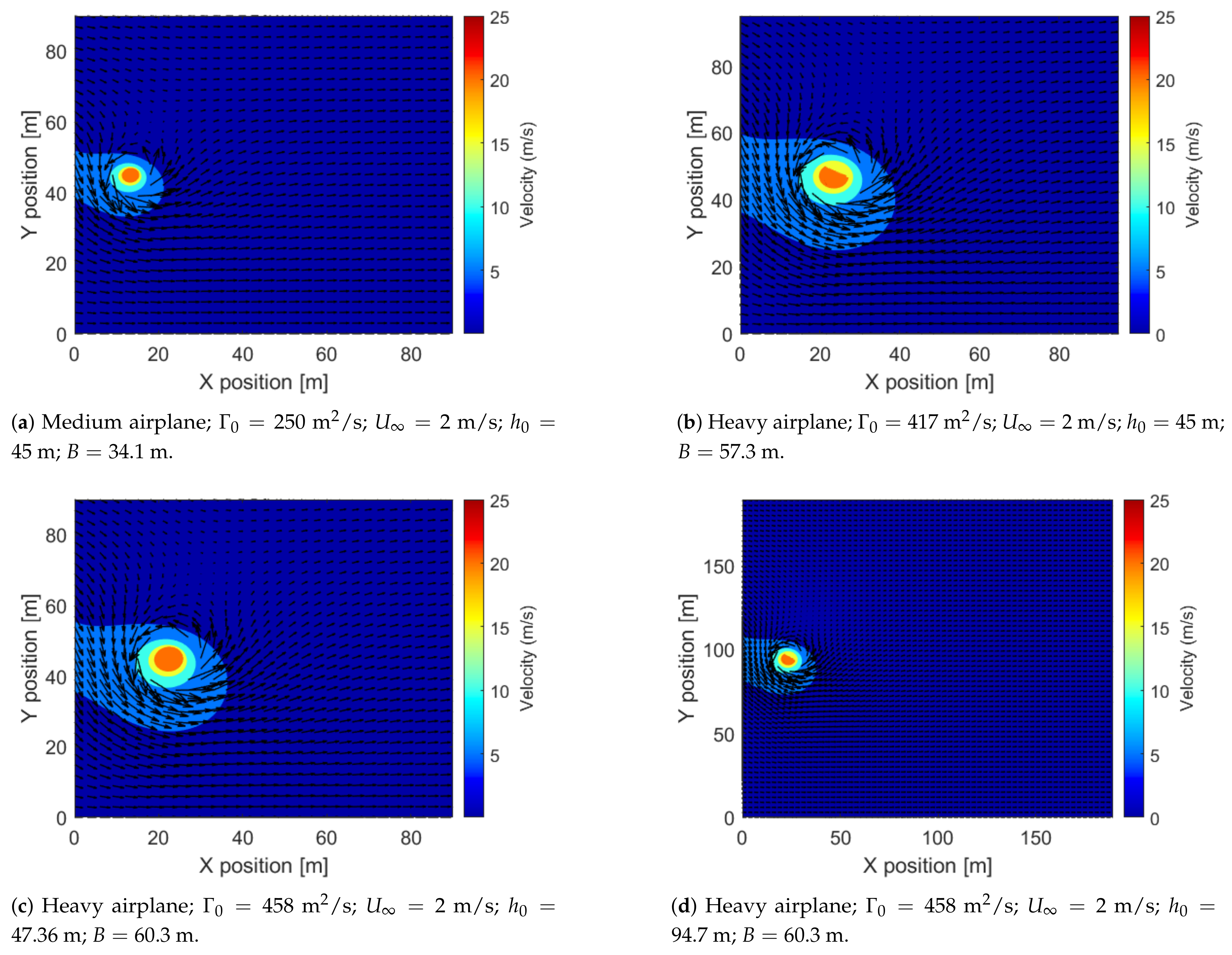 Applsci 11 00457 g021