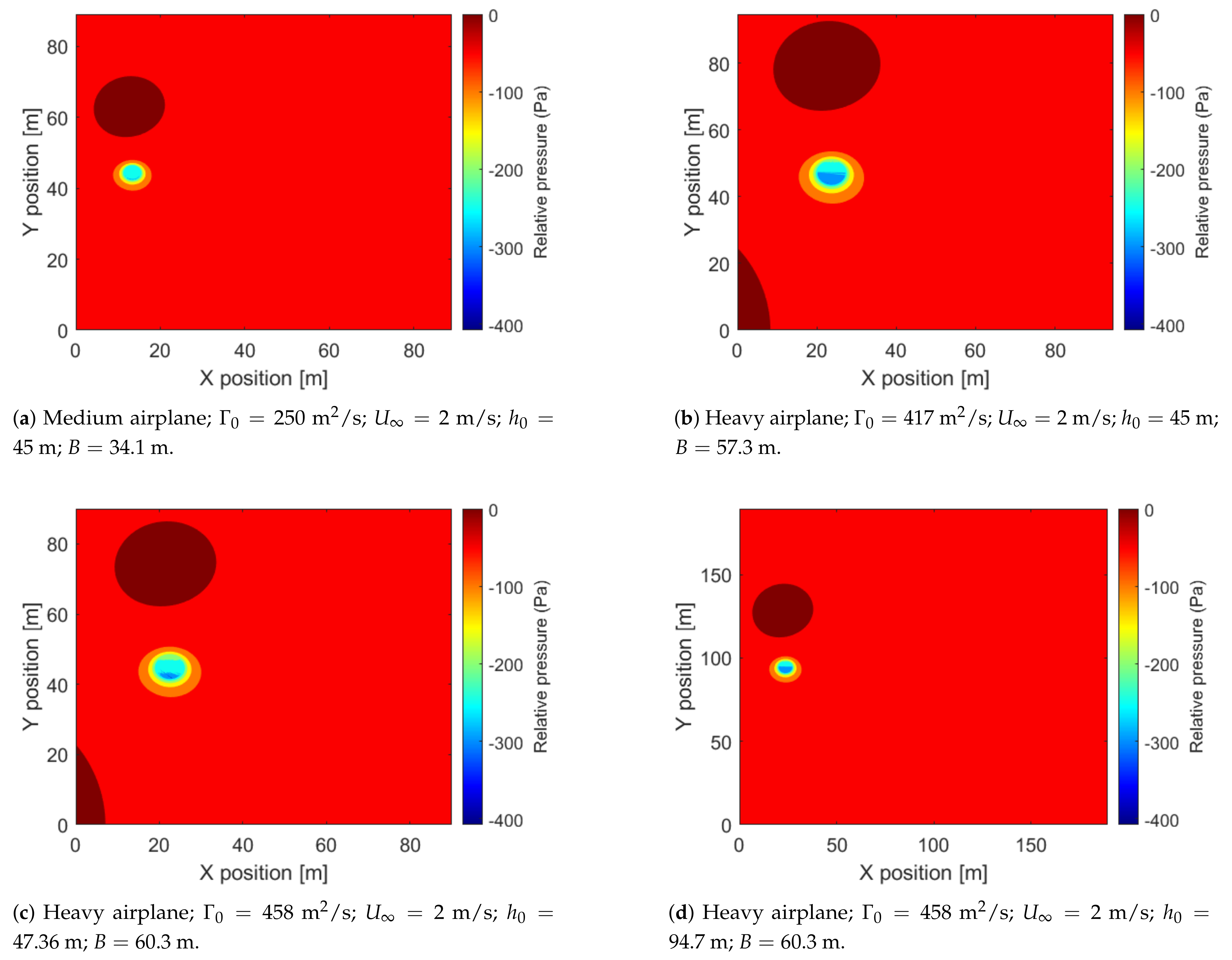 Applsci 11 00457 g022