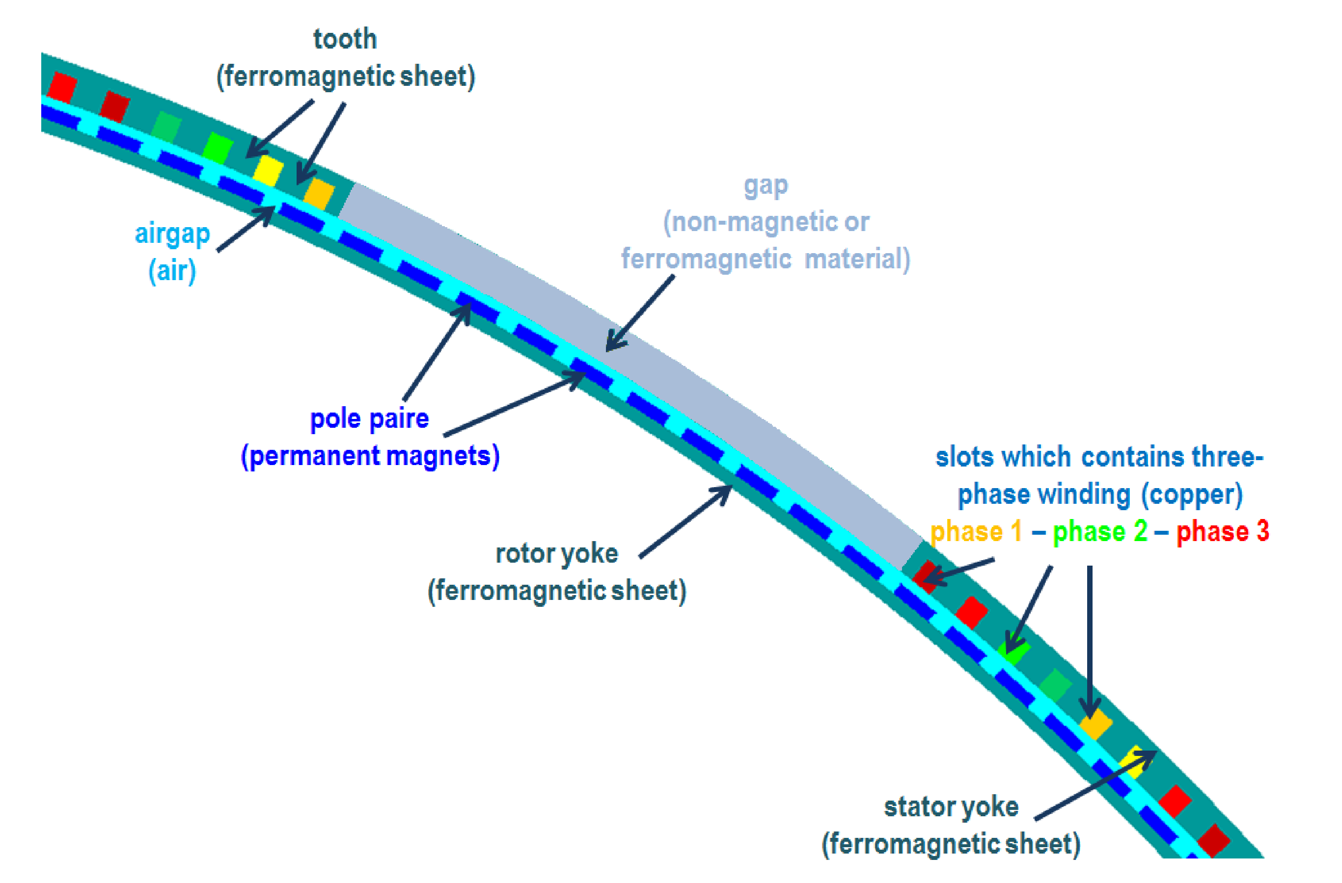 Applsci 11 00459 g002