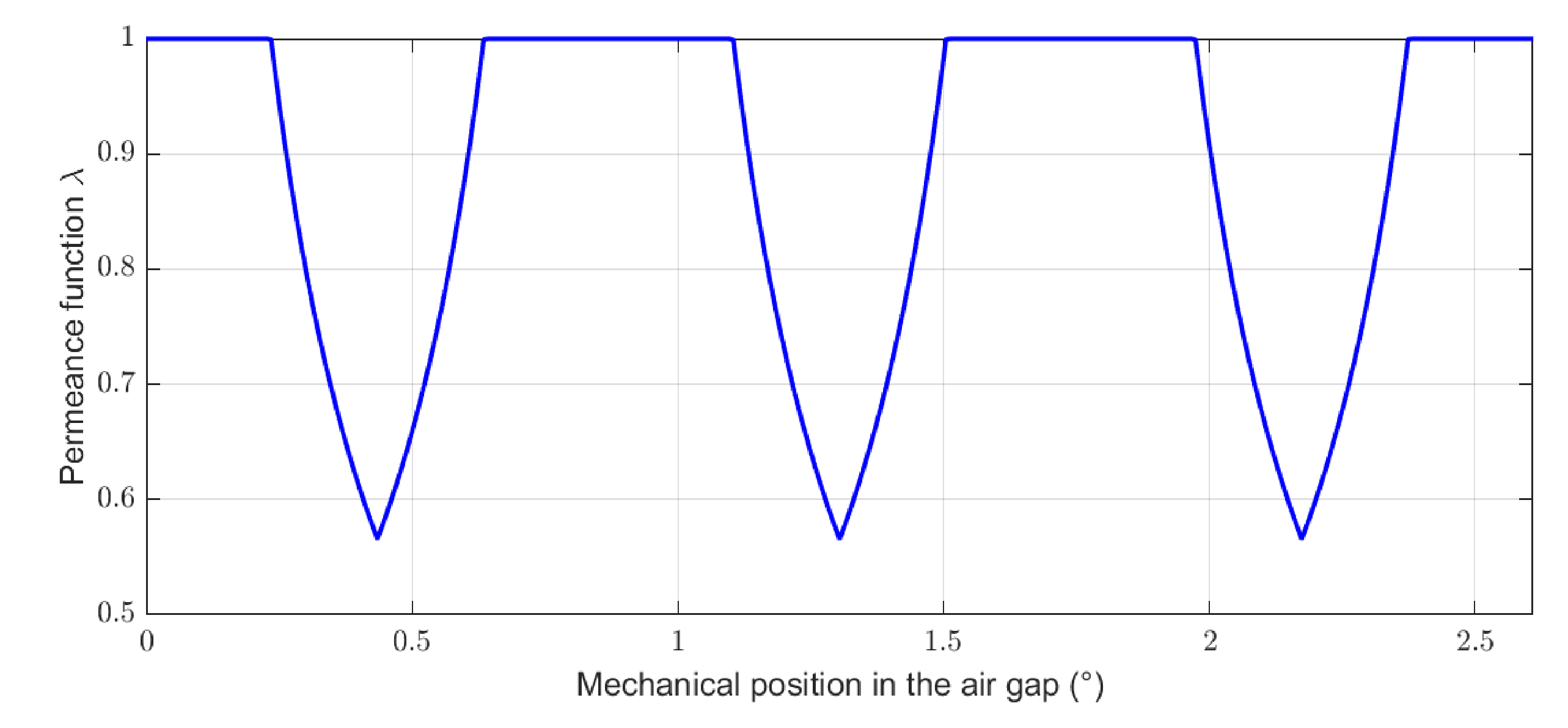 Applsci 11 00459 g005