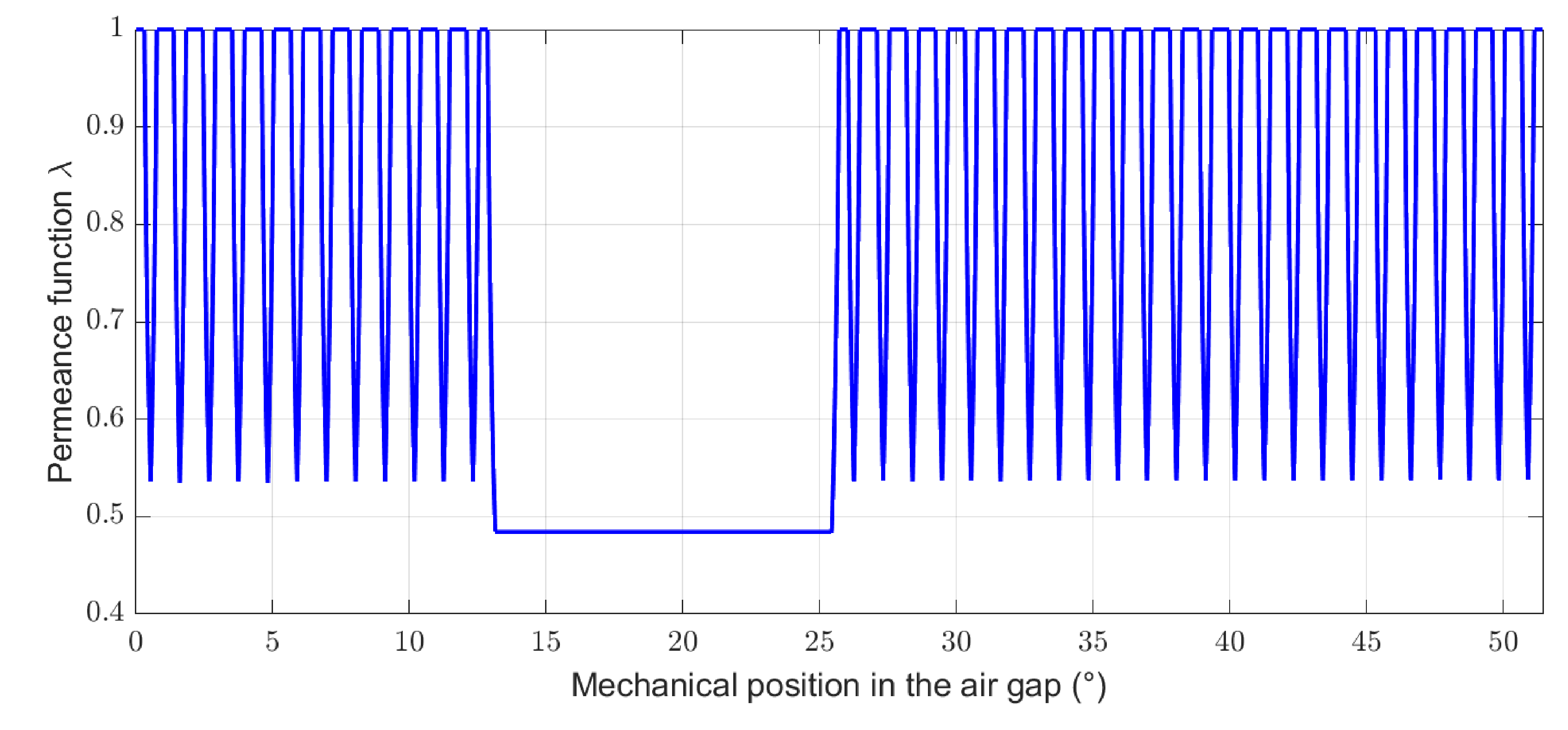Applsci 11 00459 g007