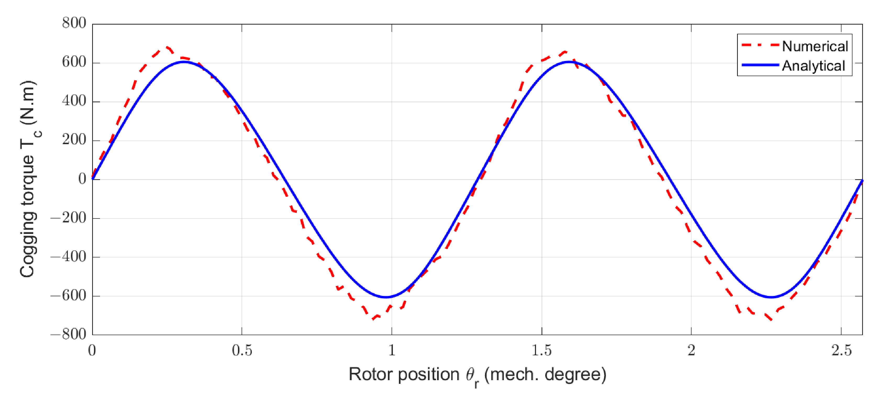 Applsci 11 00459 g011