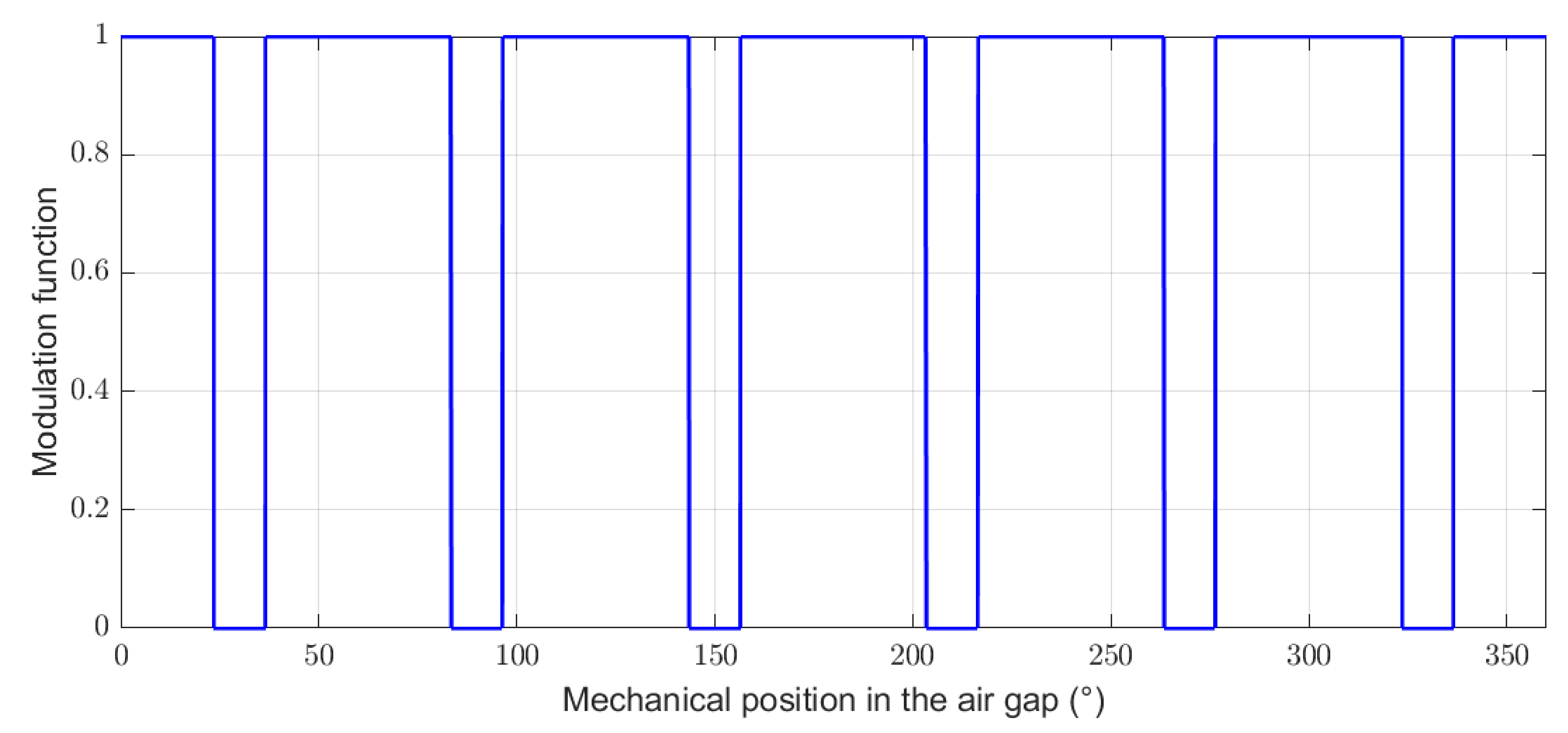 Applsci 11 00459 g012