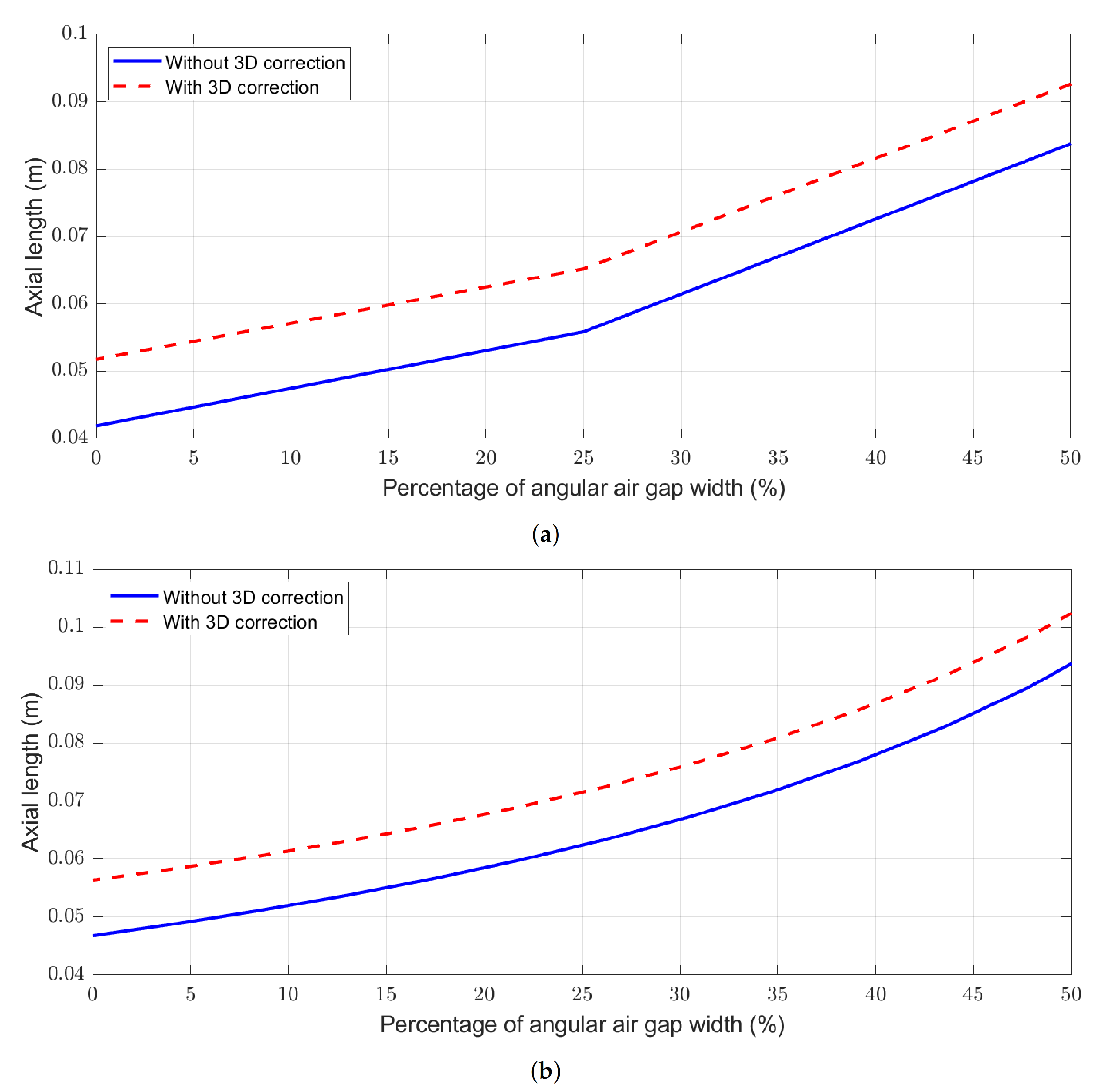 Applsci 11 00459 g014