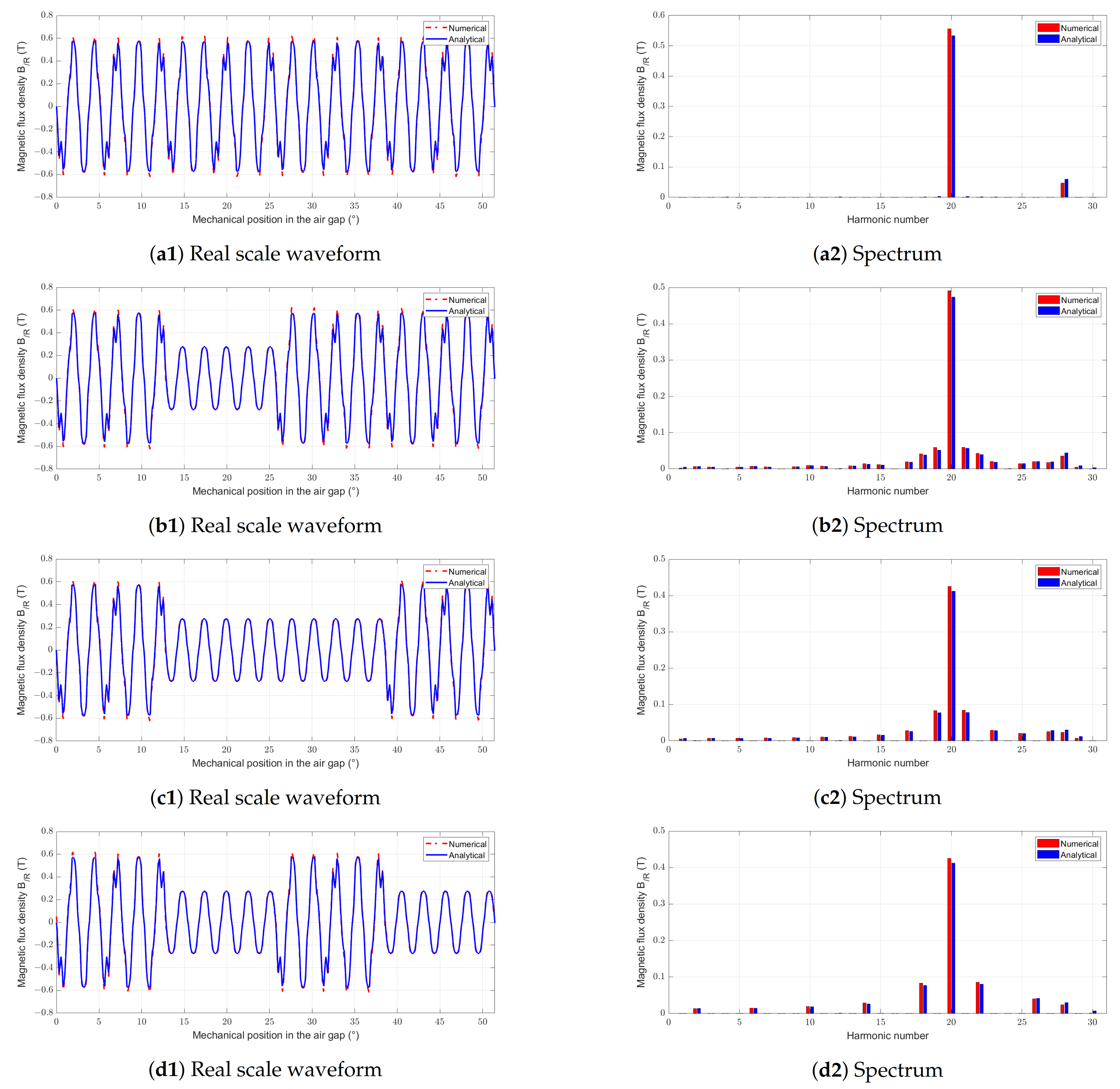 Applsci 11 00459 g017