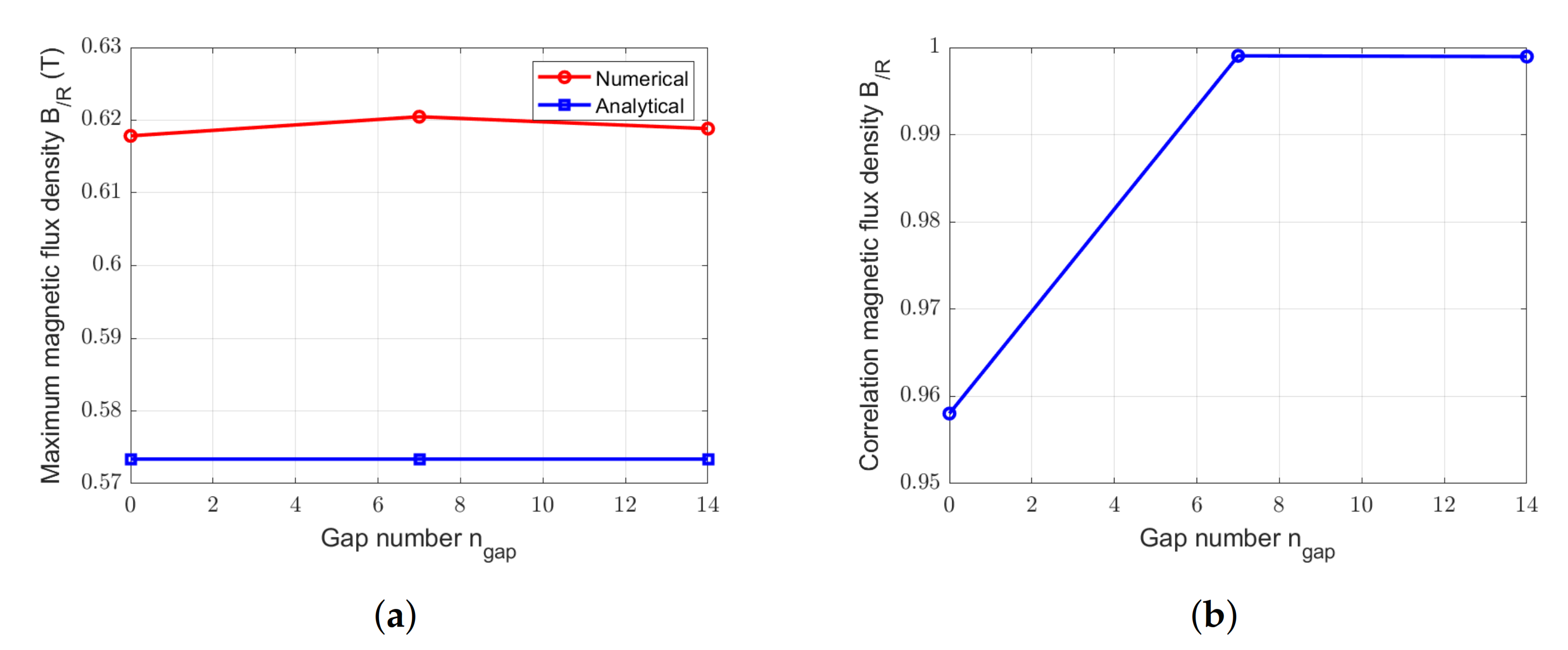 Applsci 11 00459 g019