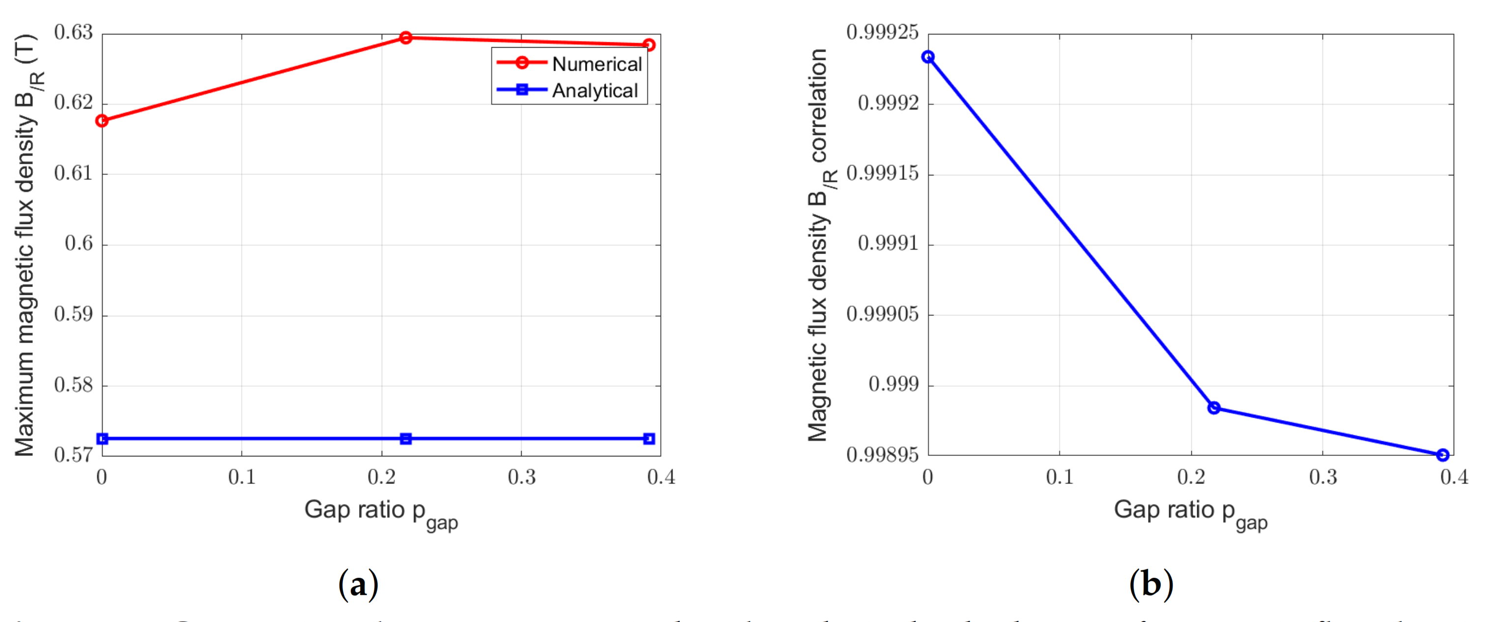 Applsci 11 00459 g021