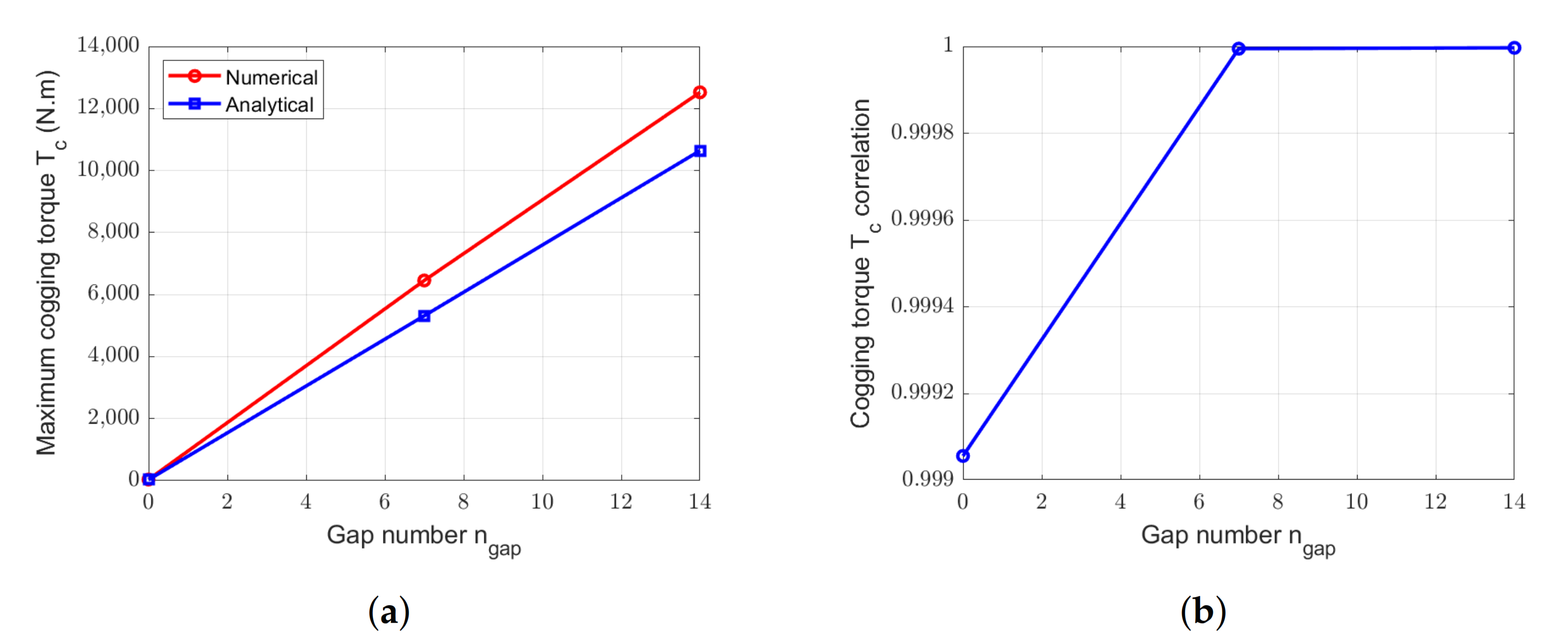 Applsci 11 00459 g024