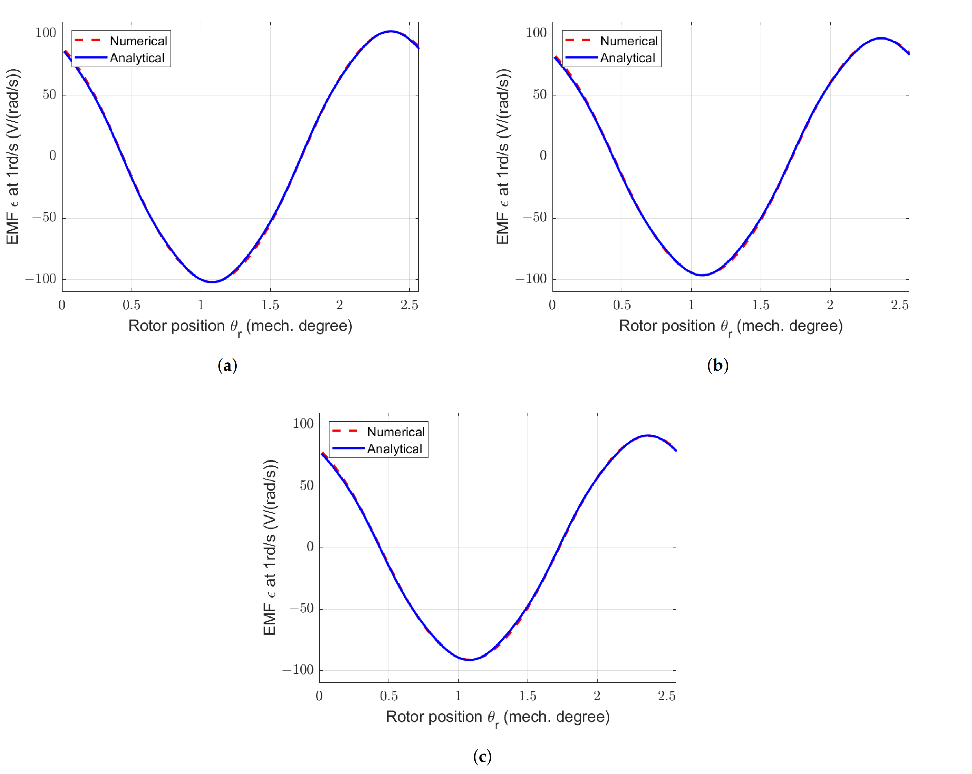 Applsci 11 00459 g027