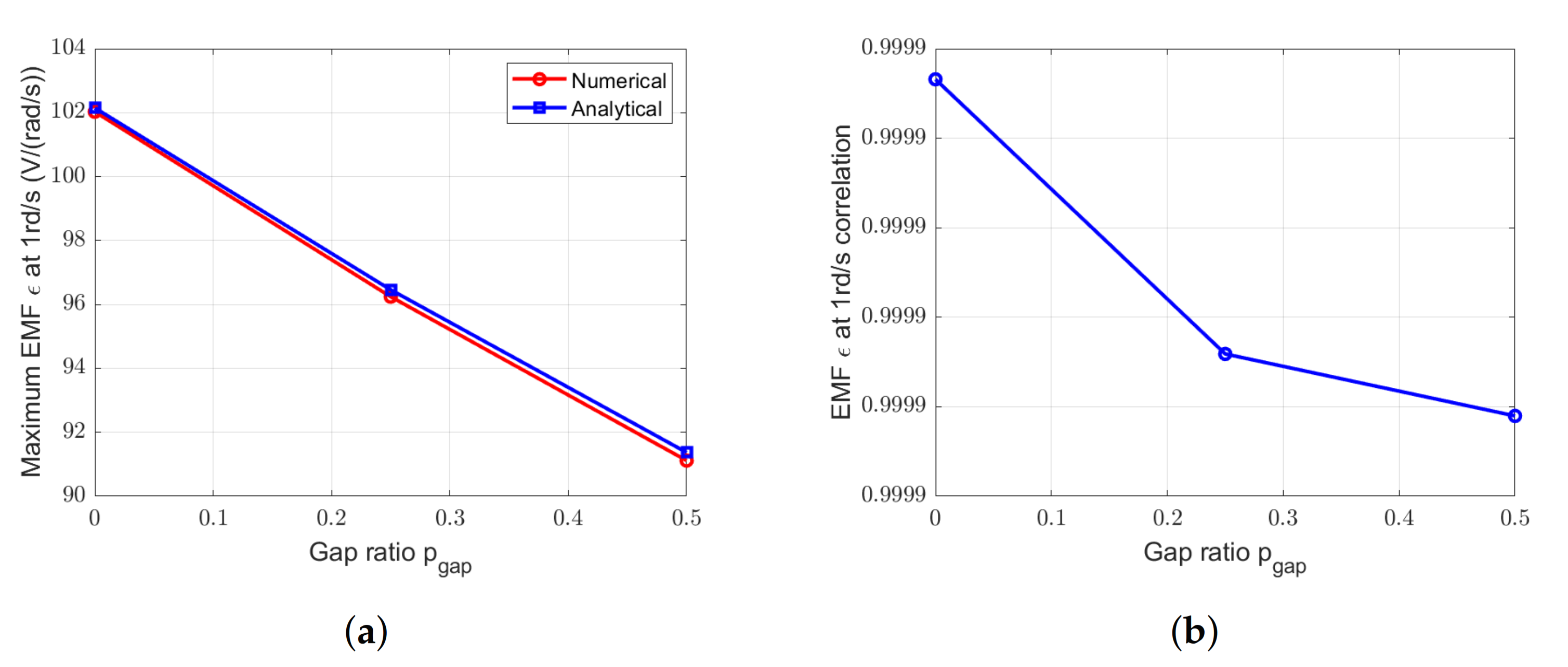 Applsci 11 00459 g028