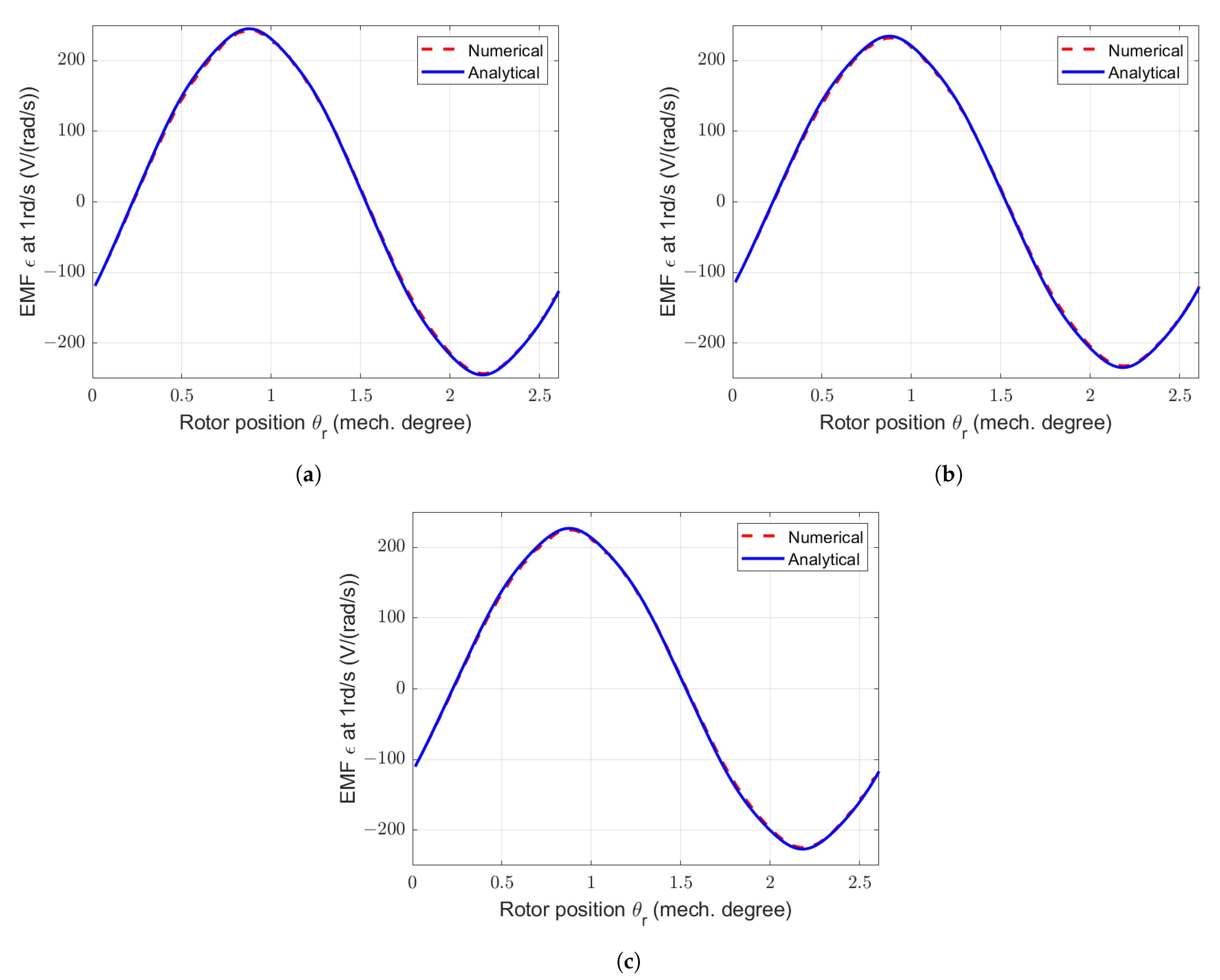 Applsci 11 00459 g029