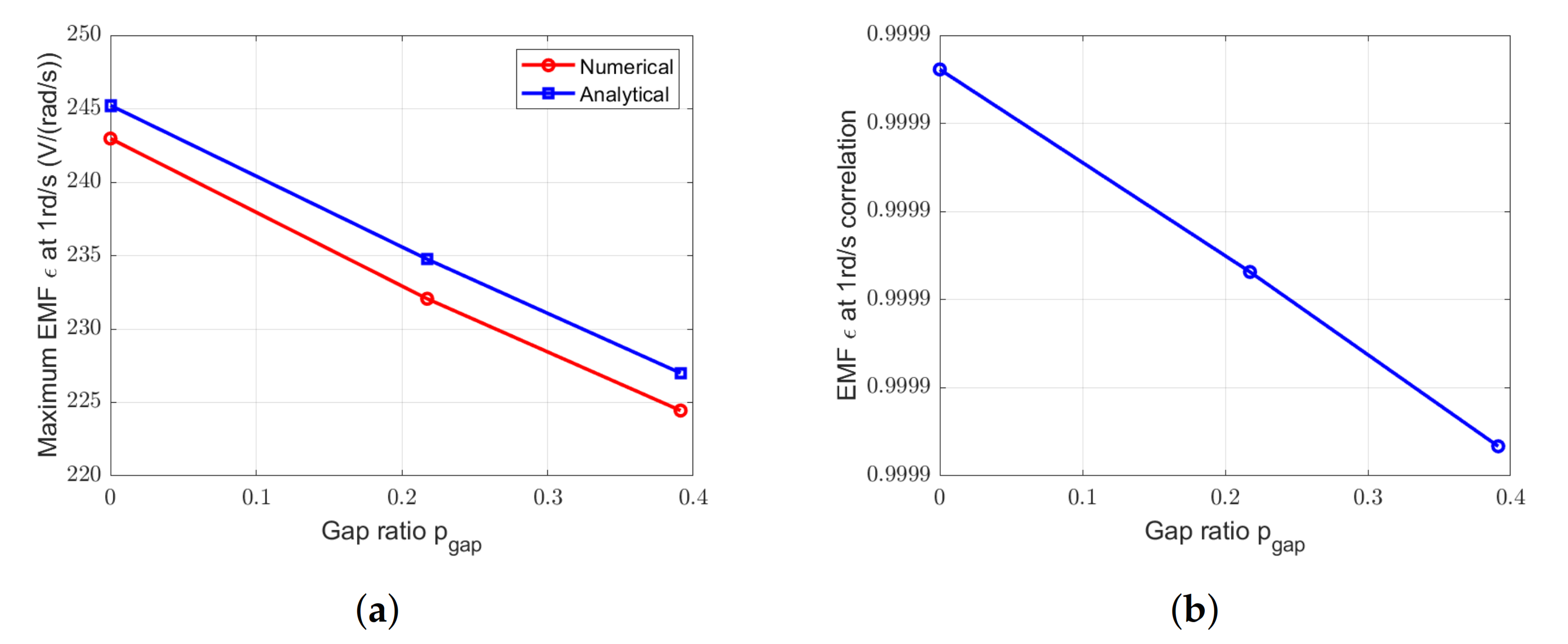 Applsci 11 00459 g030