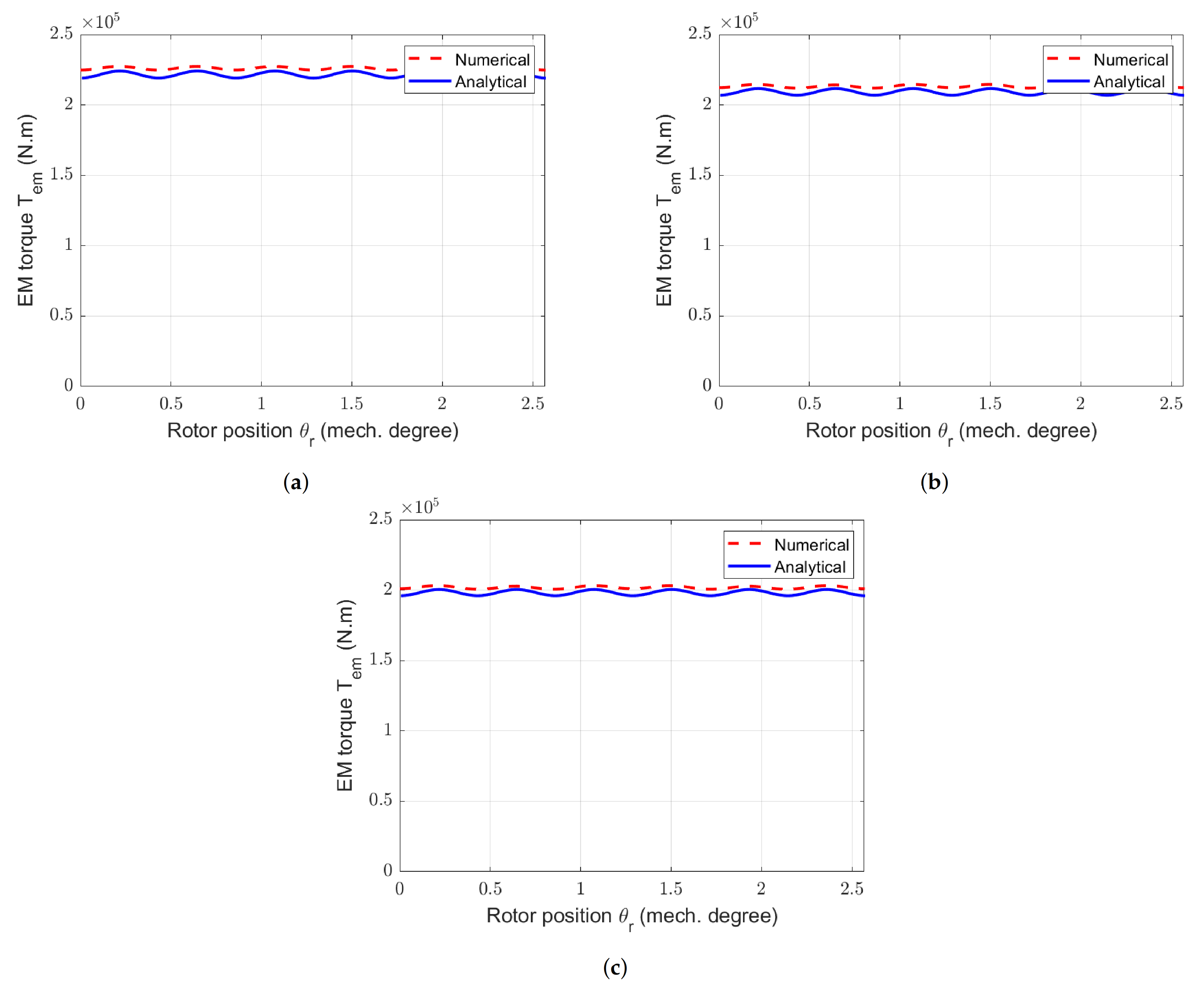 Applsci 11 00459 g031