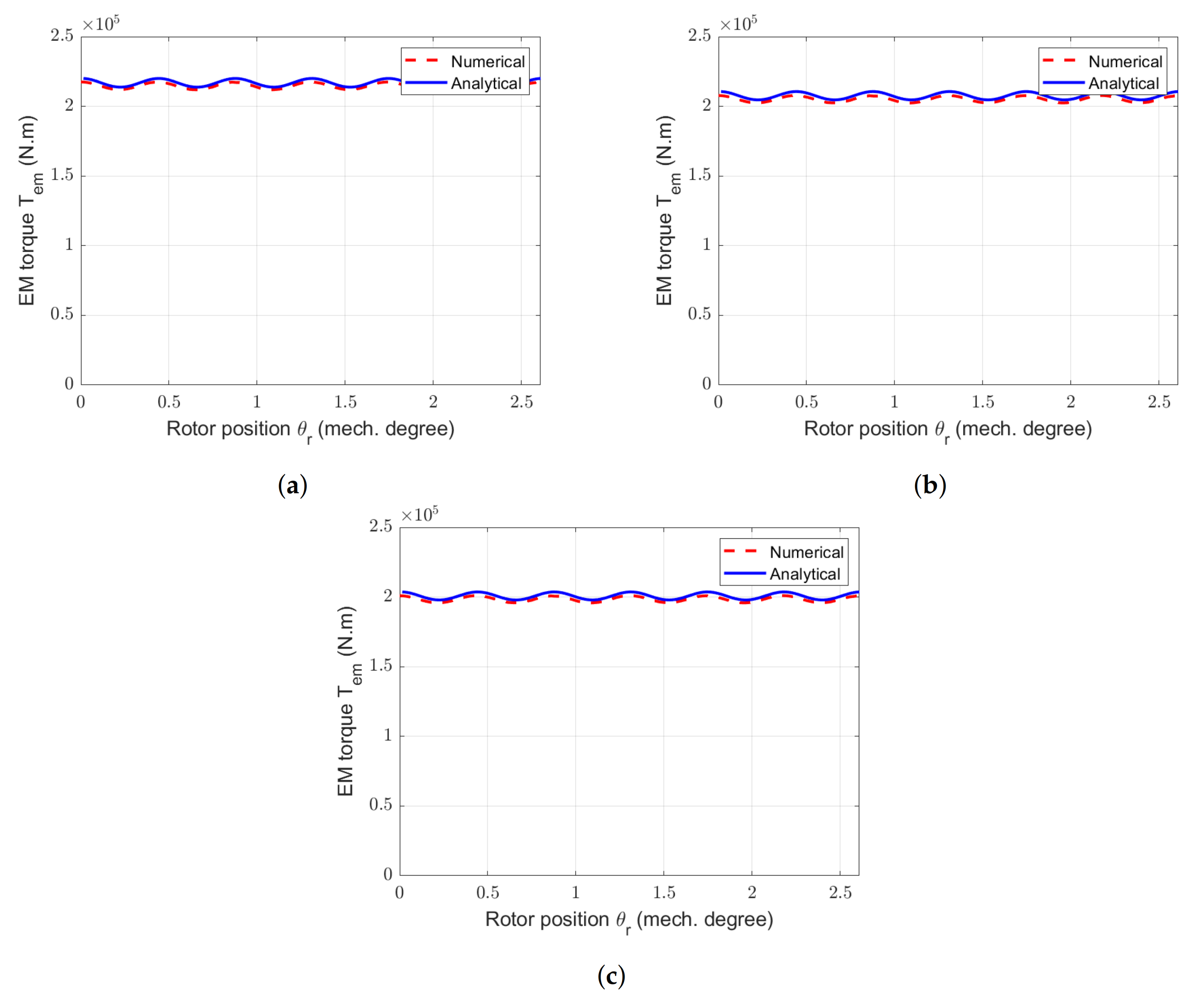 Applsci 11 00459 g033