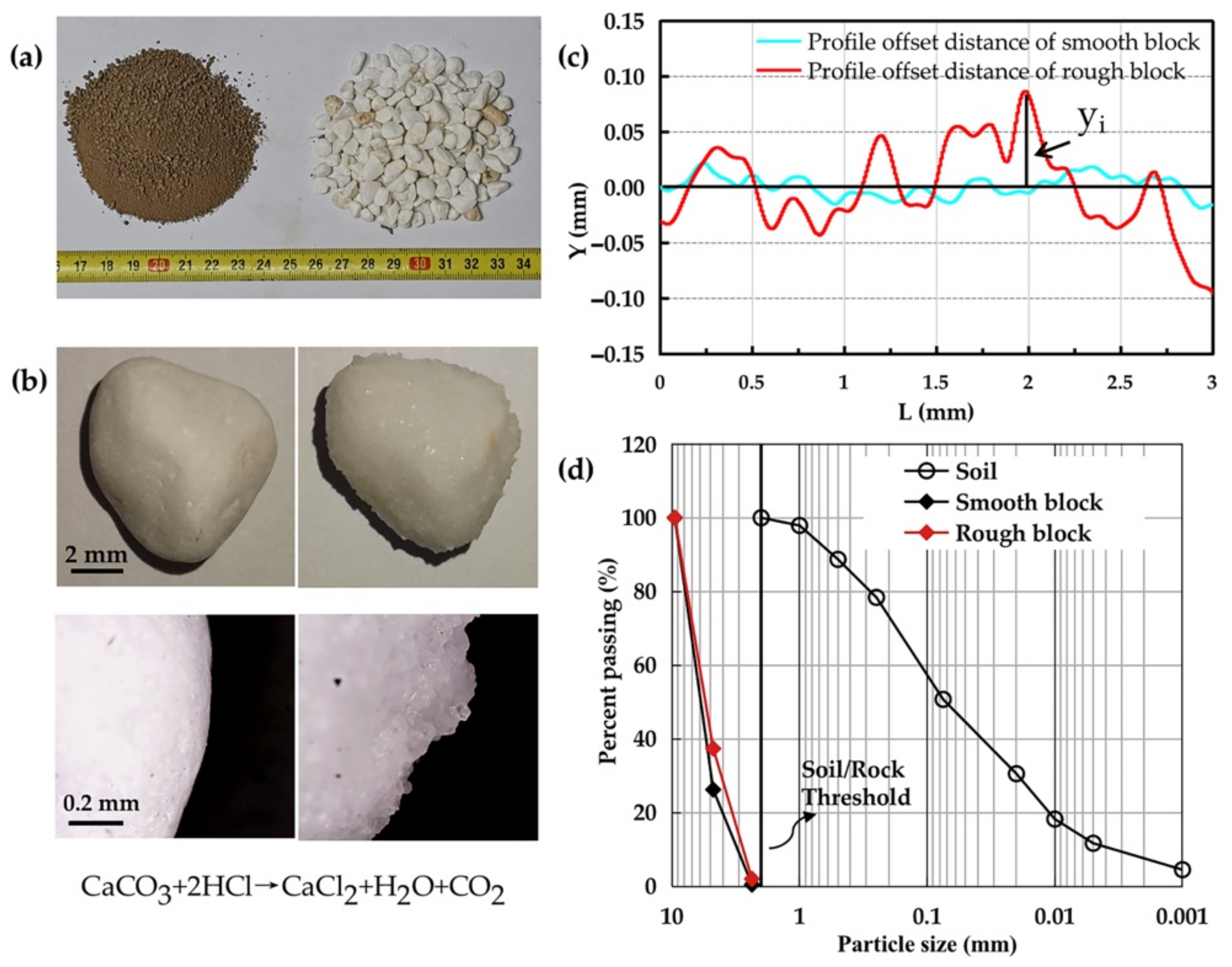 Applsci 11 00461 g001 Applsci 11 00461 g001