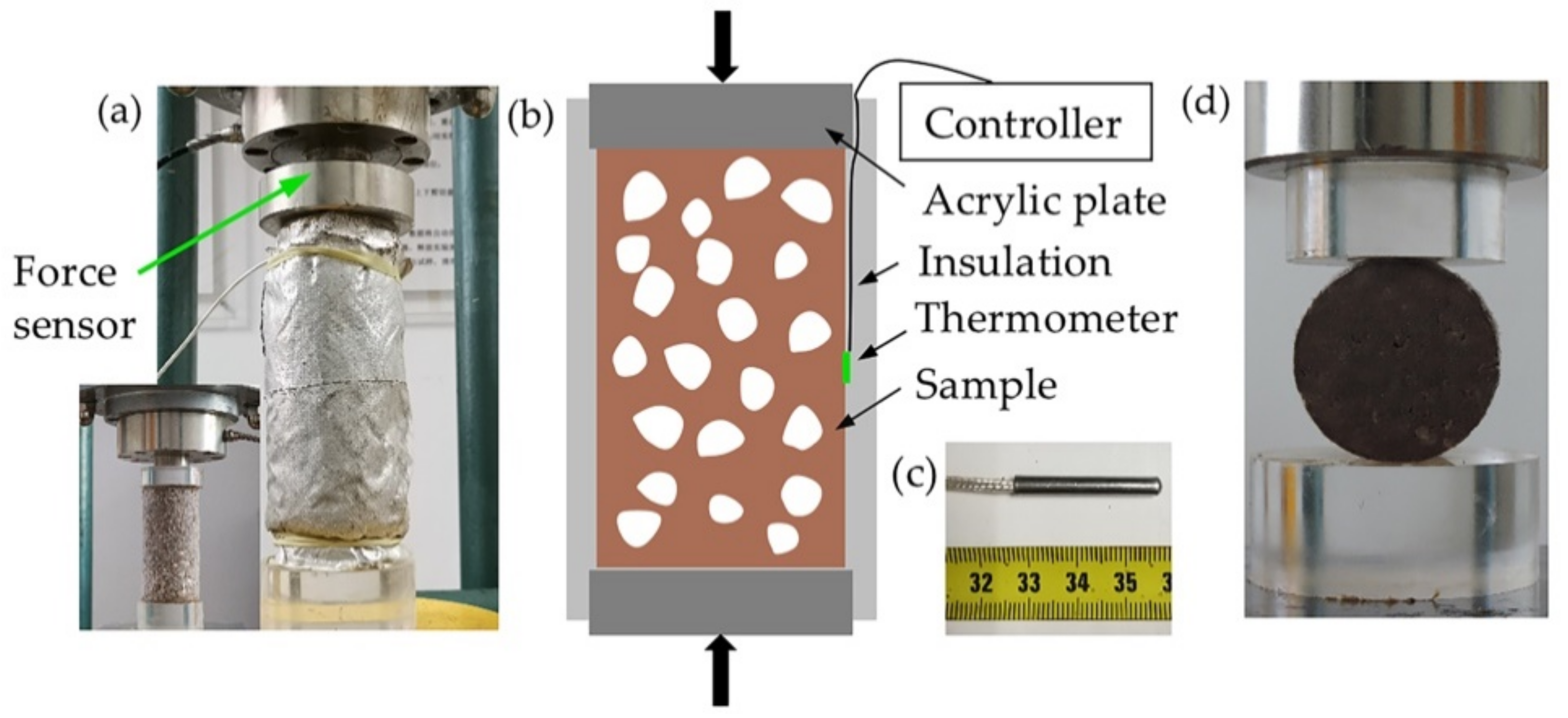 Applsci 11 00461 g003 Applsci 11 00461 g003
