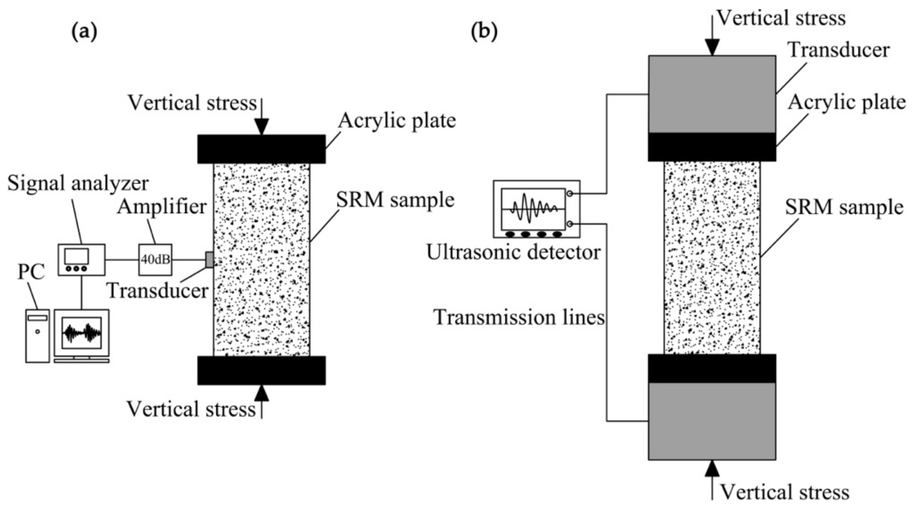 Applsci 11 00461 g004 Applsci 11 00461 g004