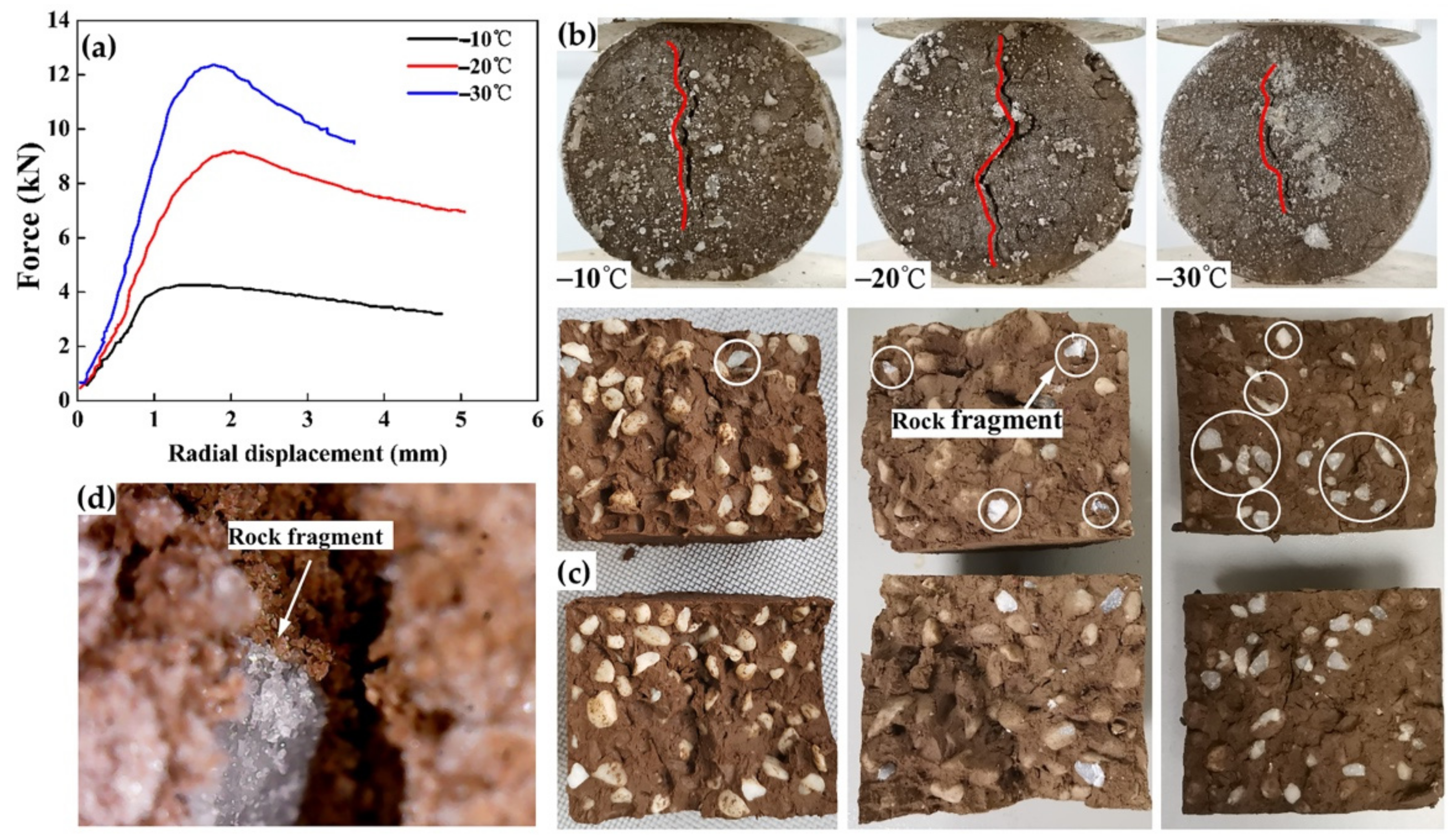 Applsci 11 00461 g006 Applsci 11 00461 g006