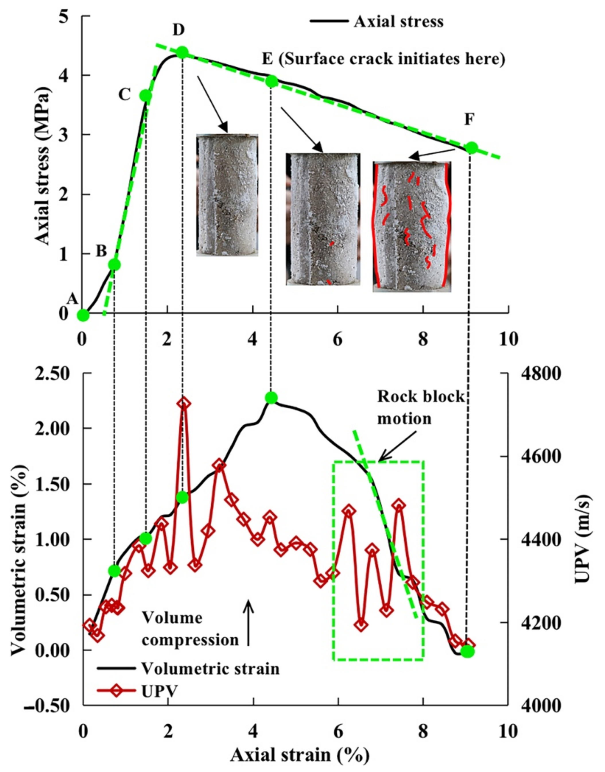 Applsci 11 00461 g009 Applsci 11 00461 g009