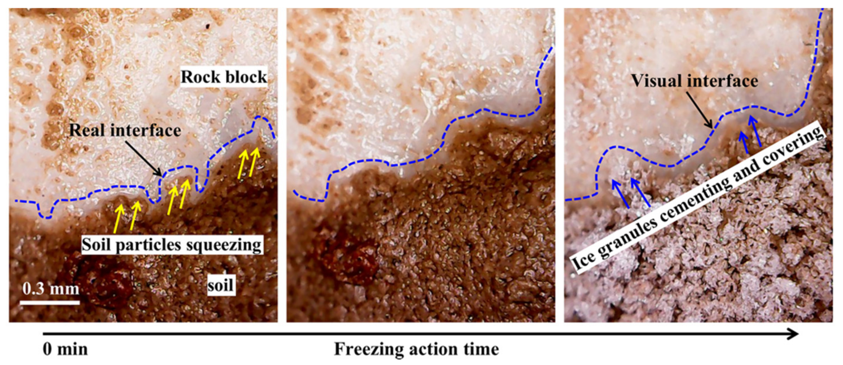 Applsci 11 00461 g010 Applsci 11 00461 g010