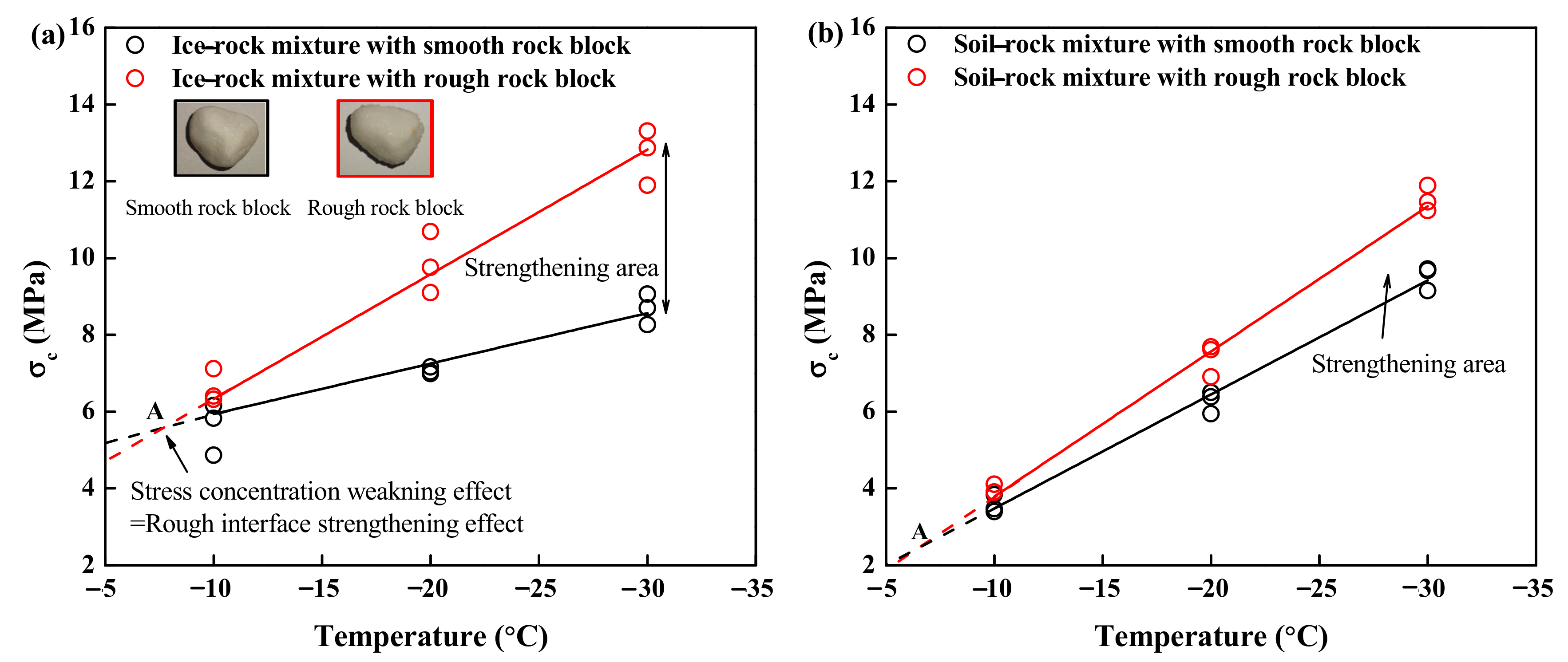 Applsci 11 00461 g012 Applsci 11 00461 g012
