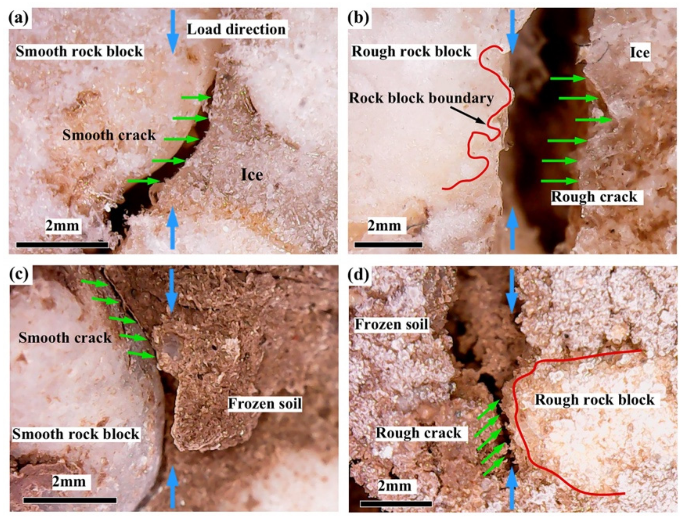 Applsci 11 00461 g014 Applsci 11 00461 g014