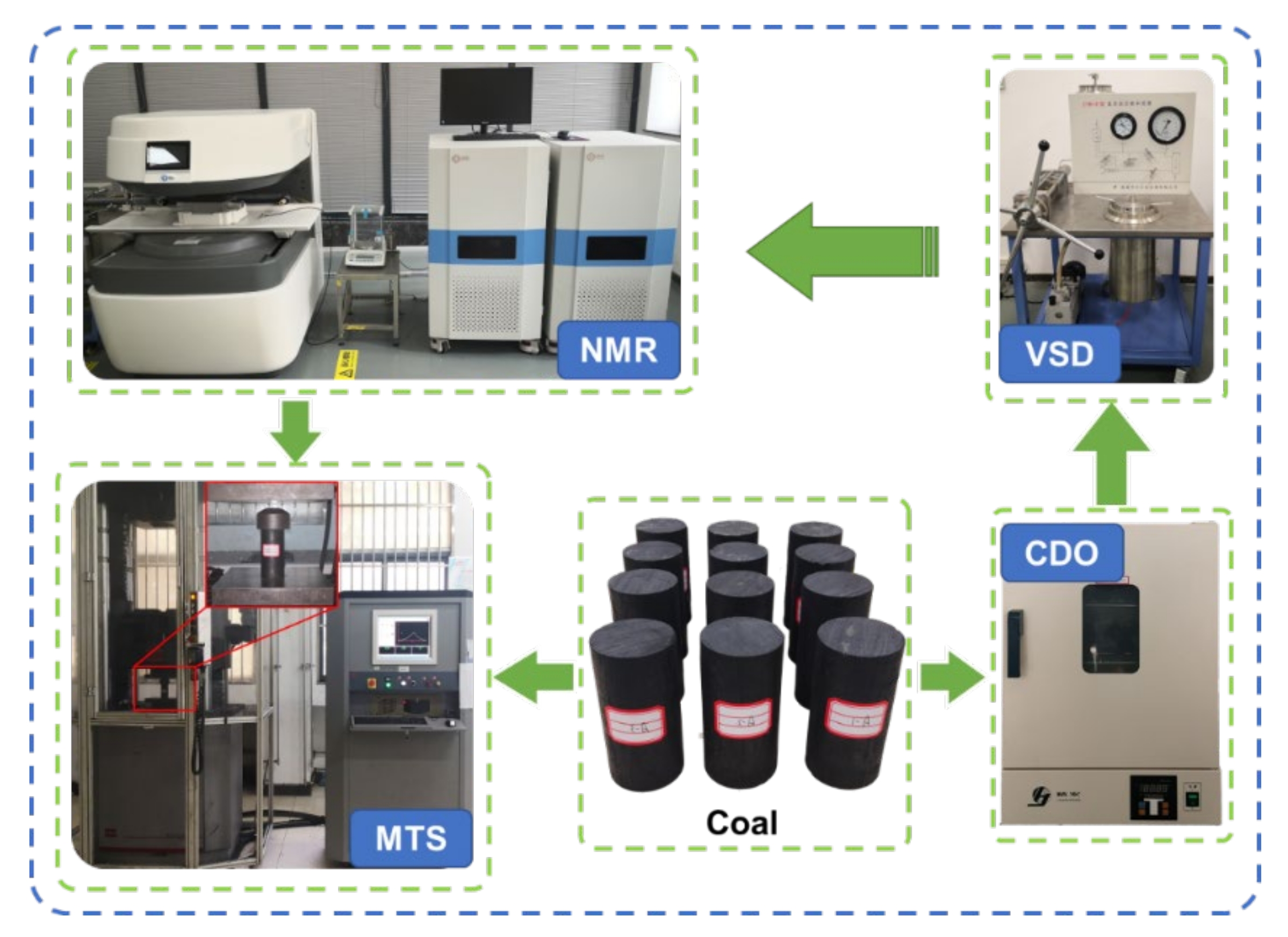 Applsci 11 00462 g002