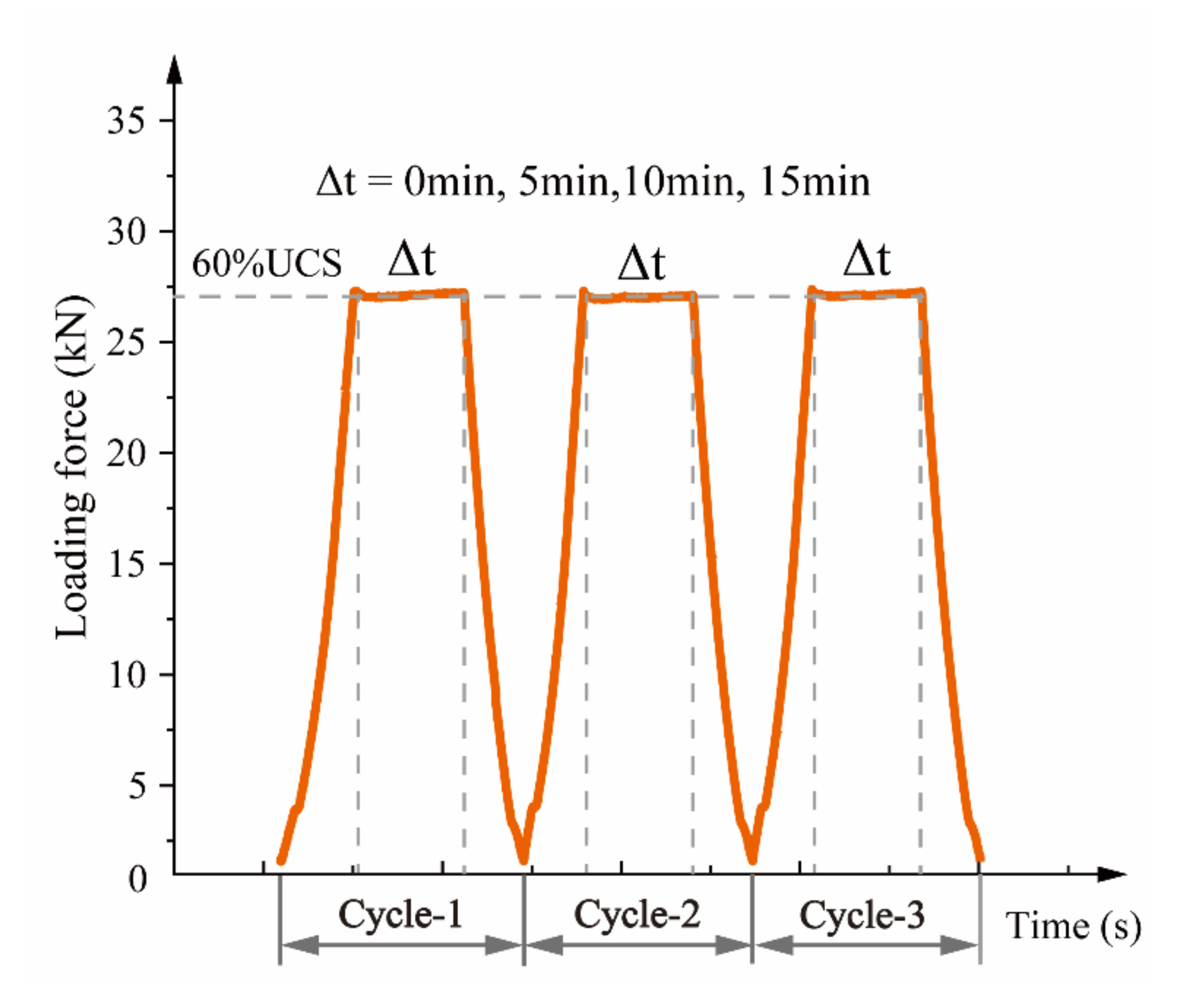Applsci 11 00462 g004