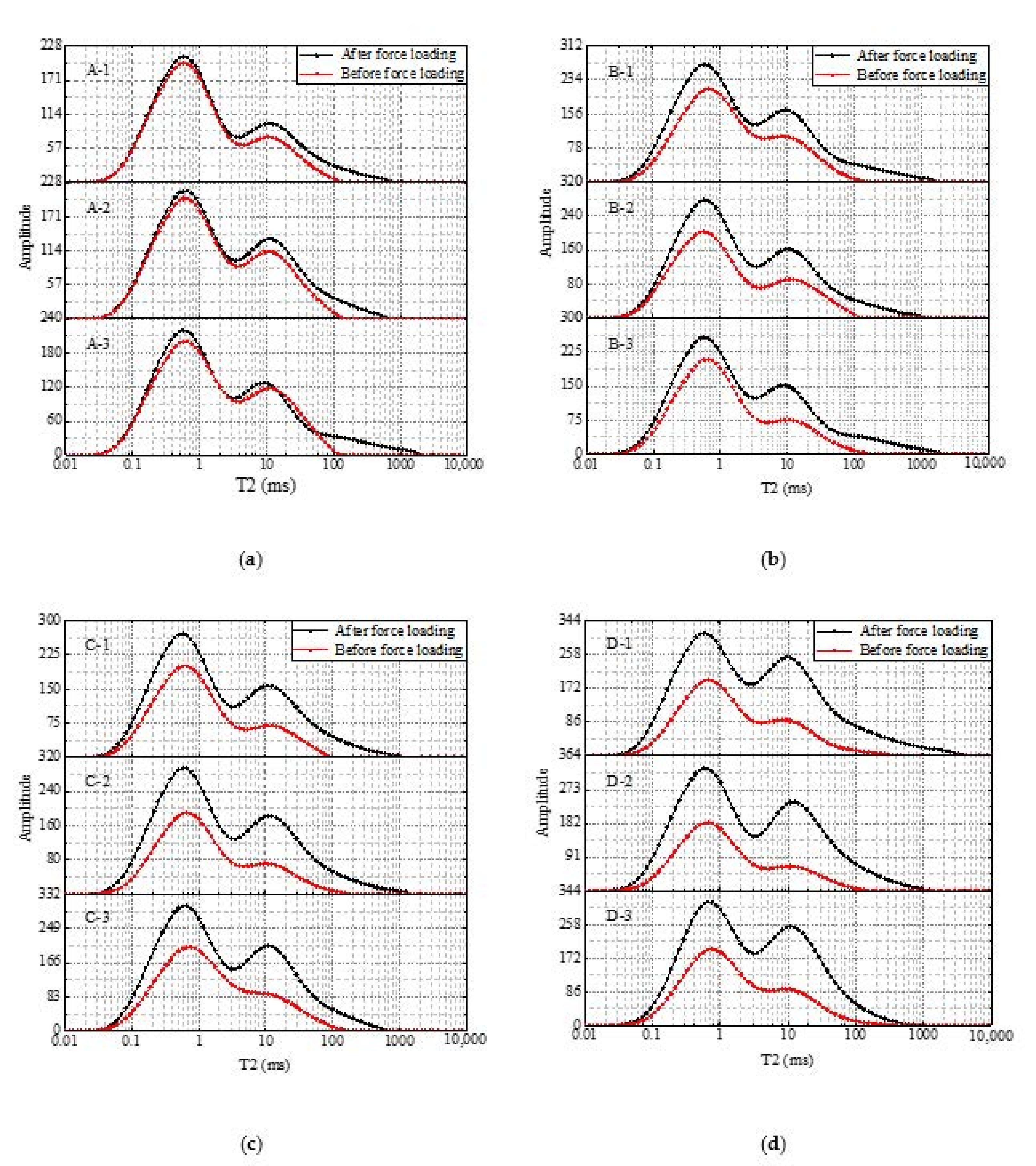 Applsci 11 00462 g005