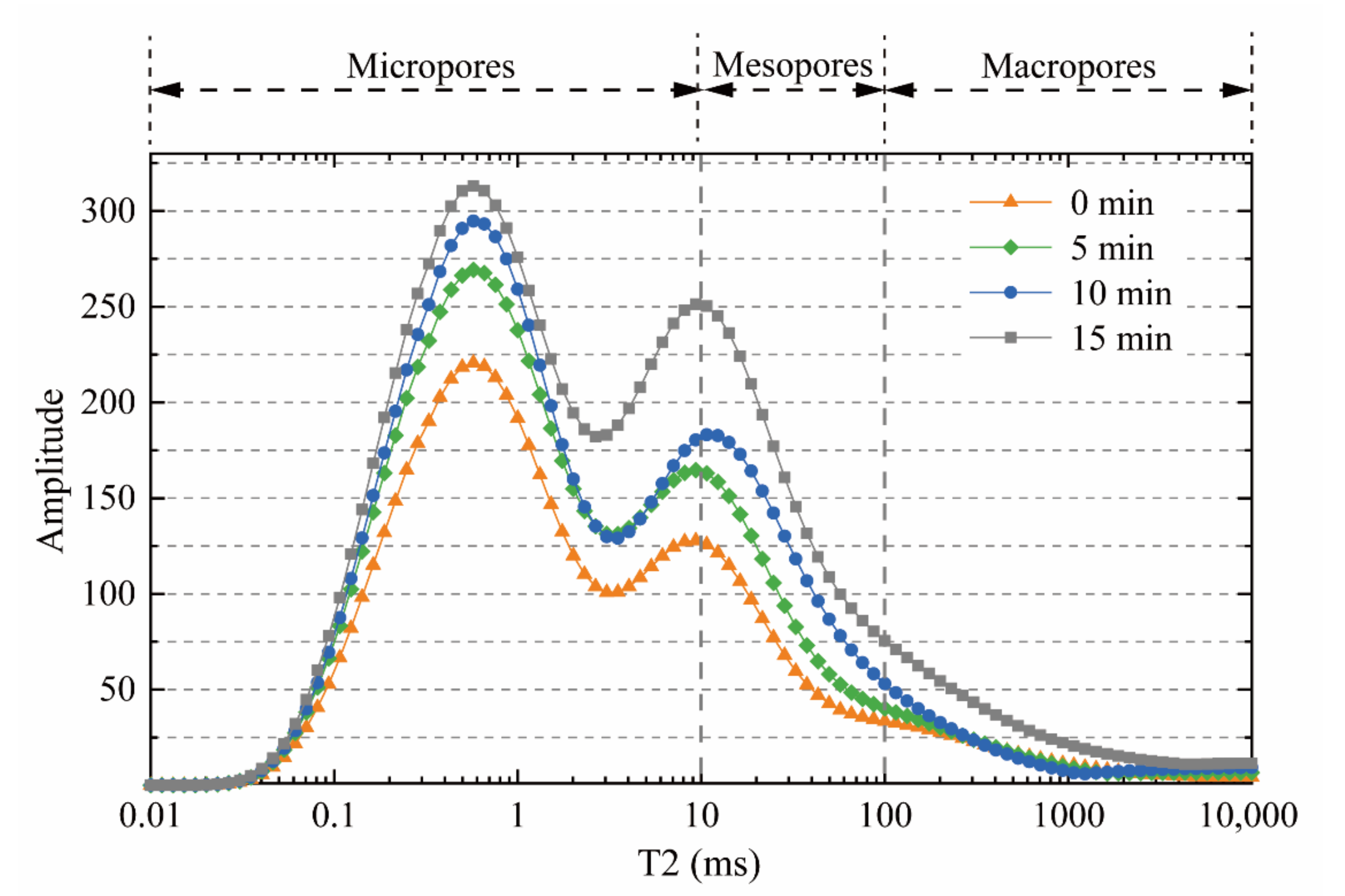 Applsci 11 00462 g007