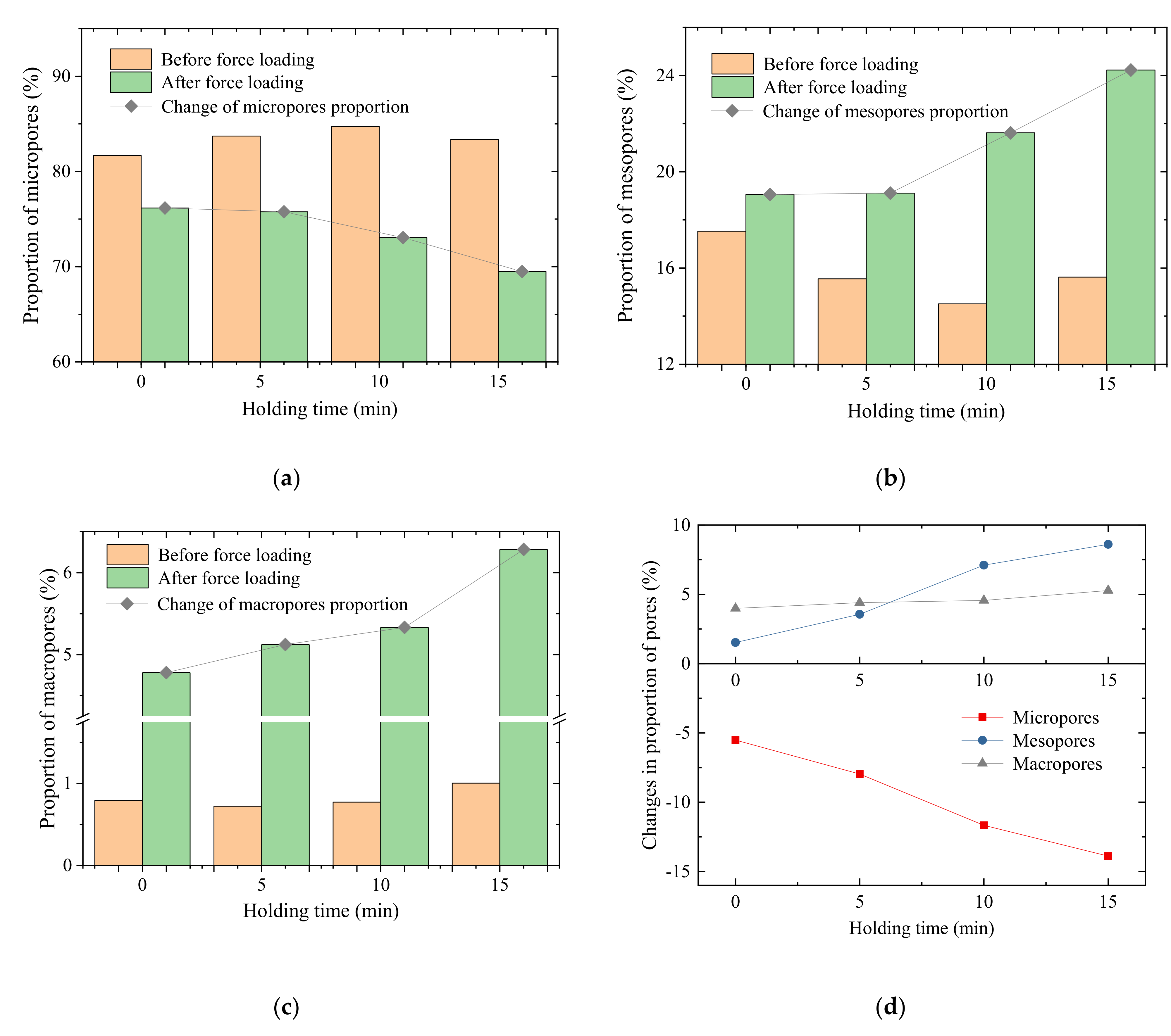 Applsci 11 00462 g008