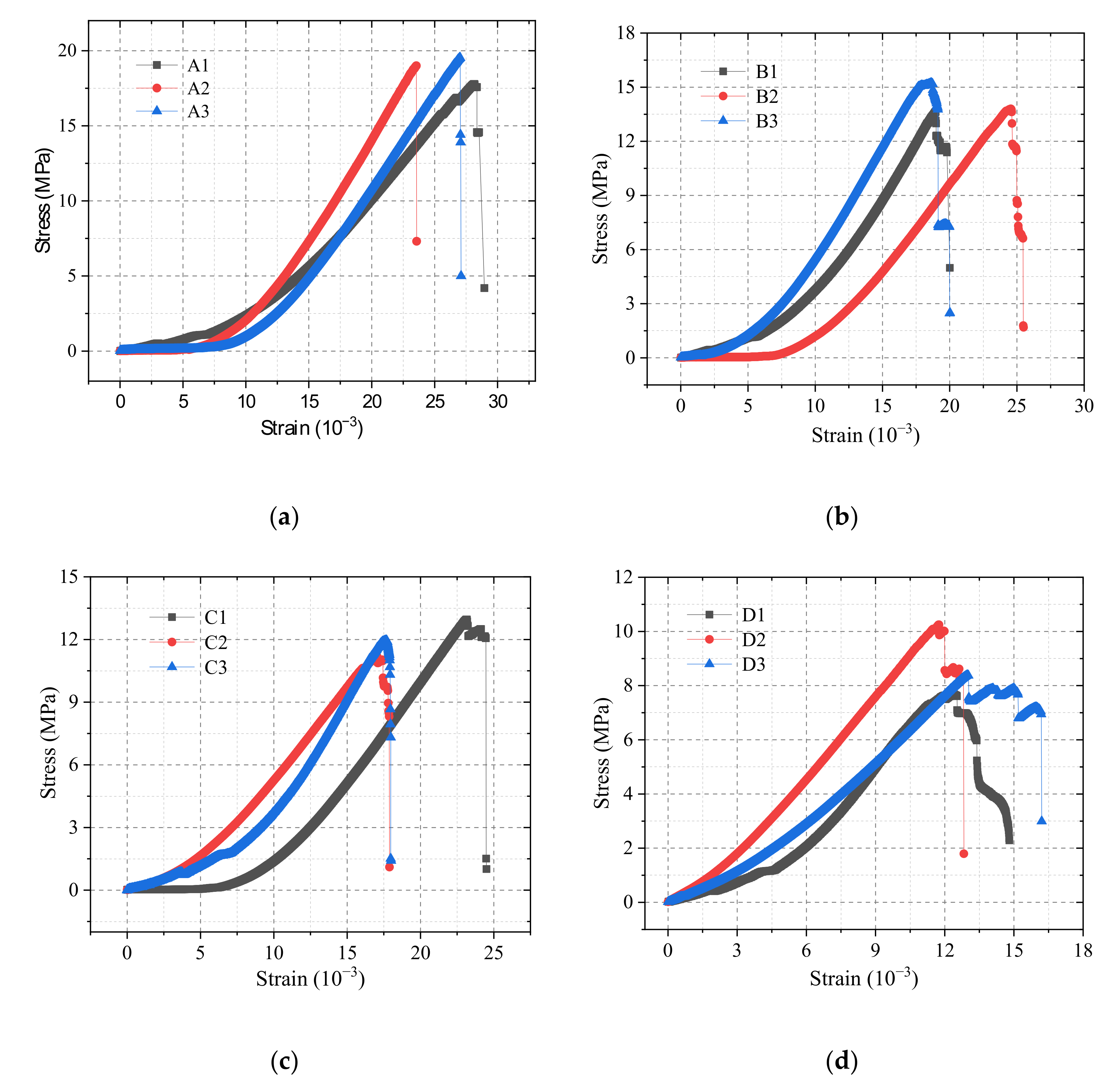 Applsci 11 00462 g009