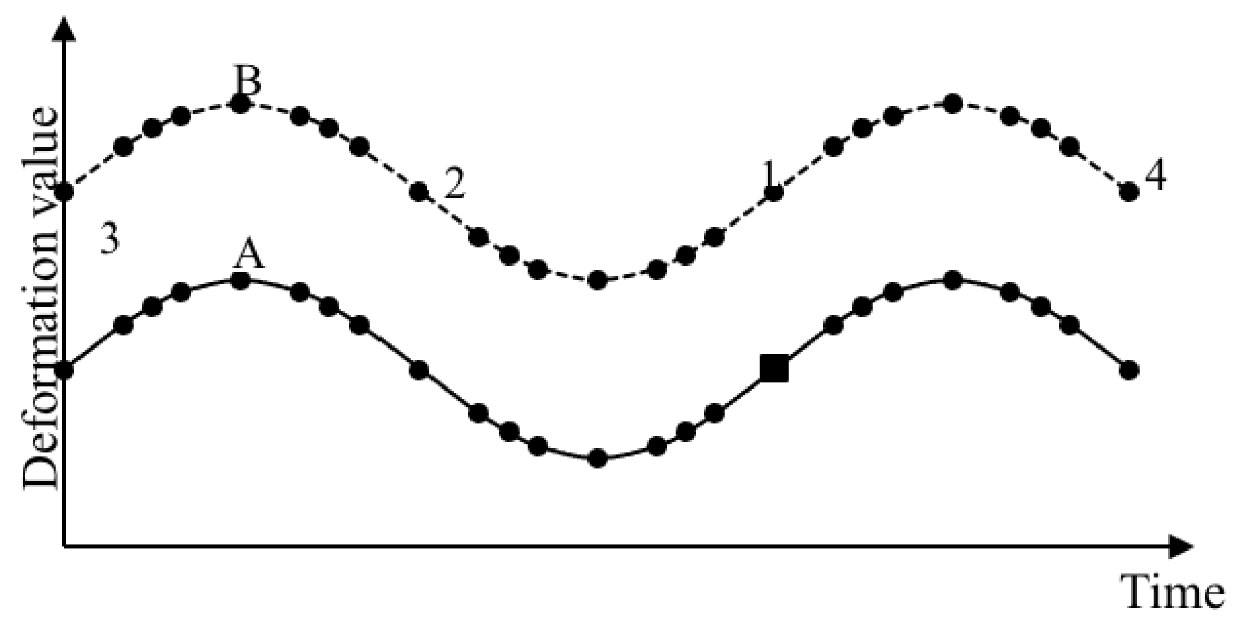 Applsci 11 00463 g001