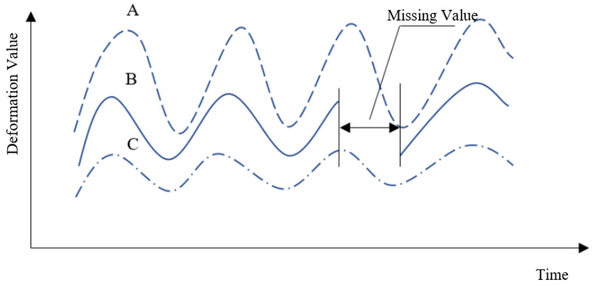 Applsci 11 00463 g002