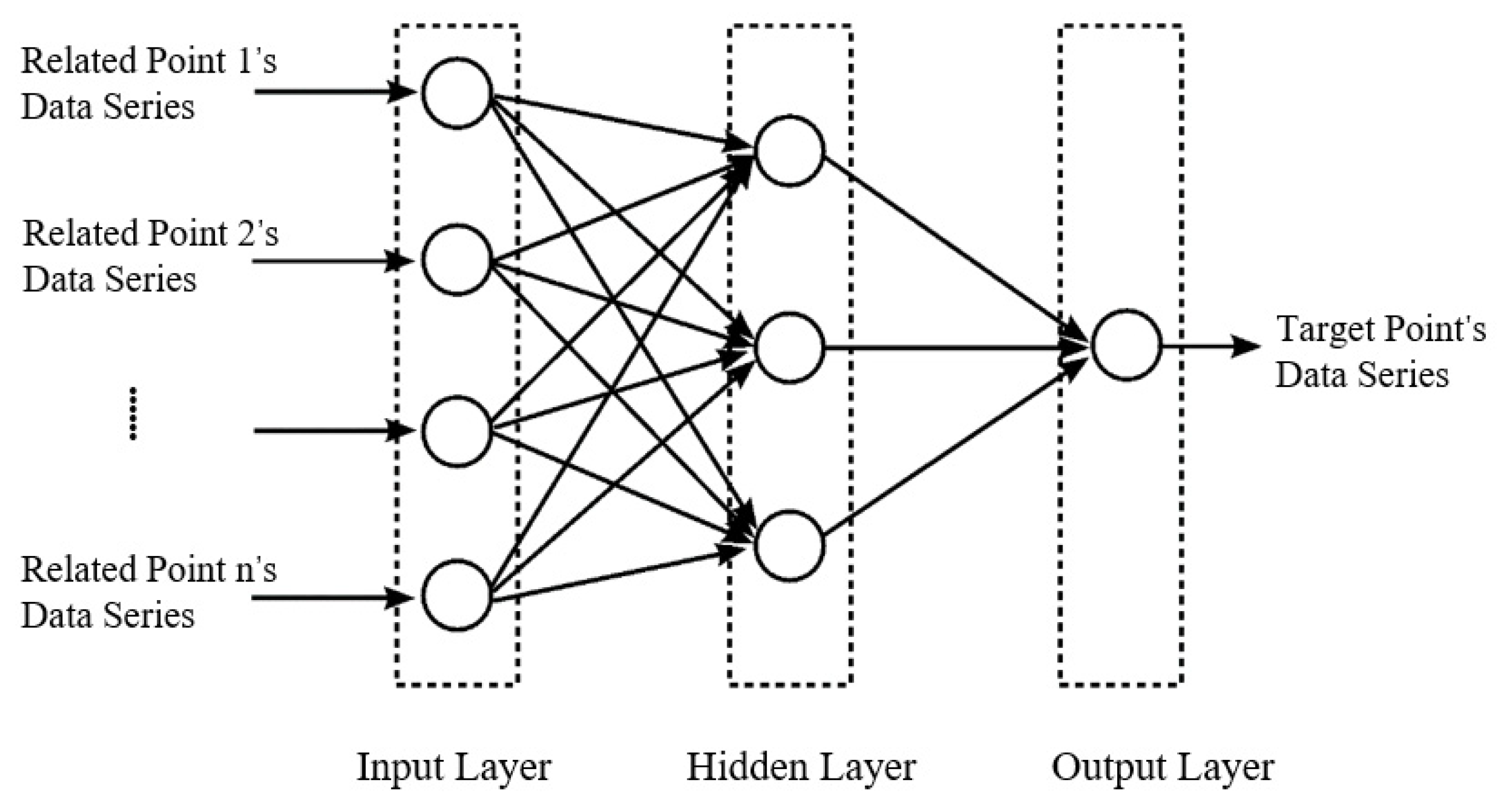 Applsci 11 00463 g003